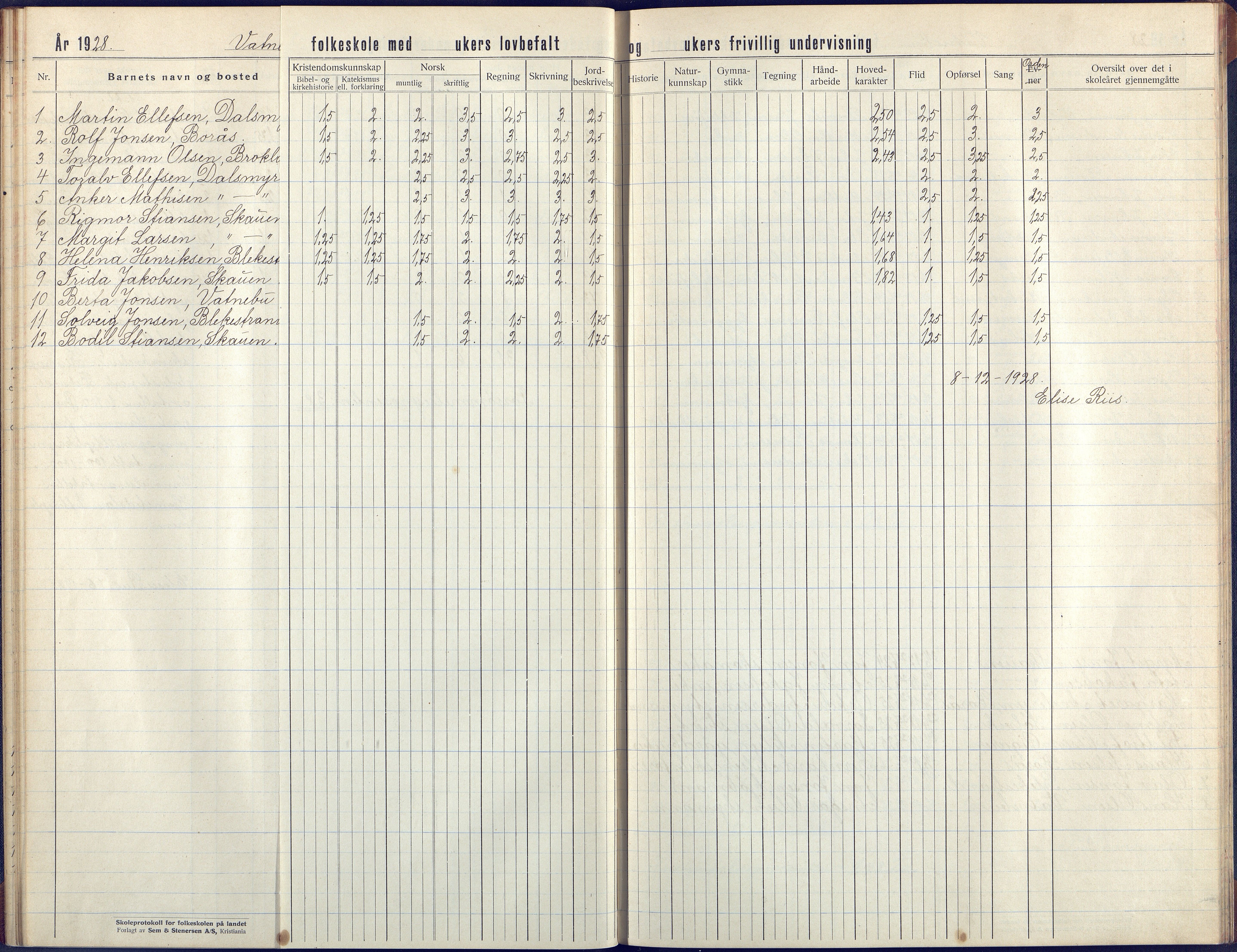 Flosta kommune, Vatnebu skole, AAKS/KA0916-550d/F3/L0004: Skoleprotokoll, 1924-1931