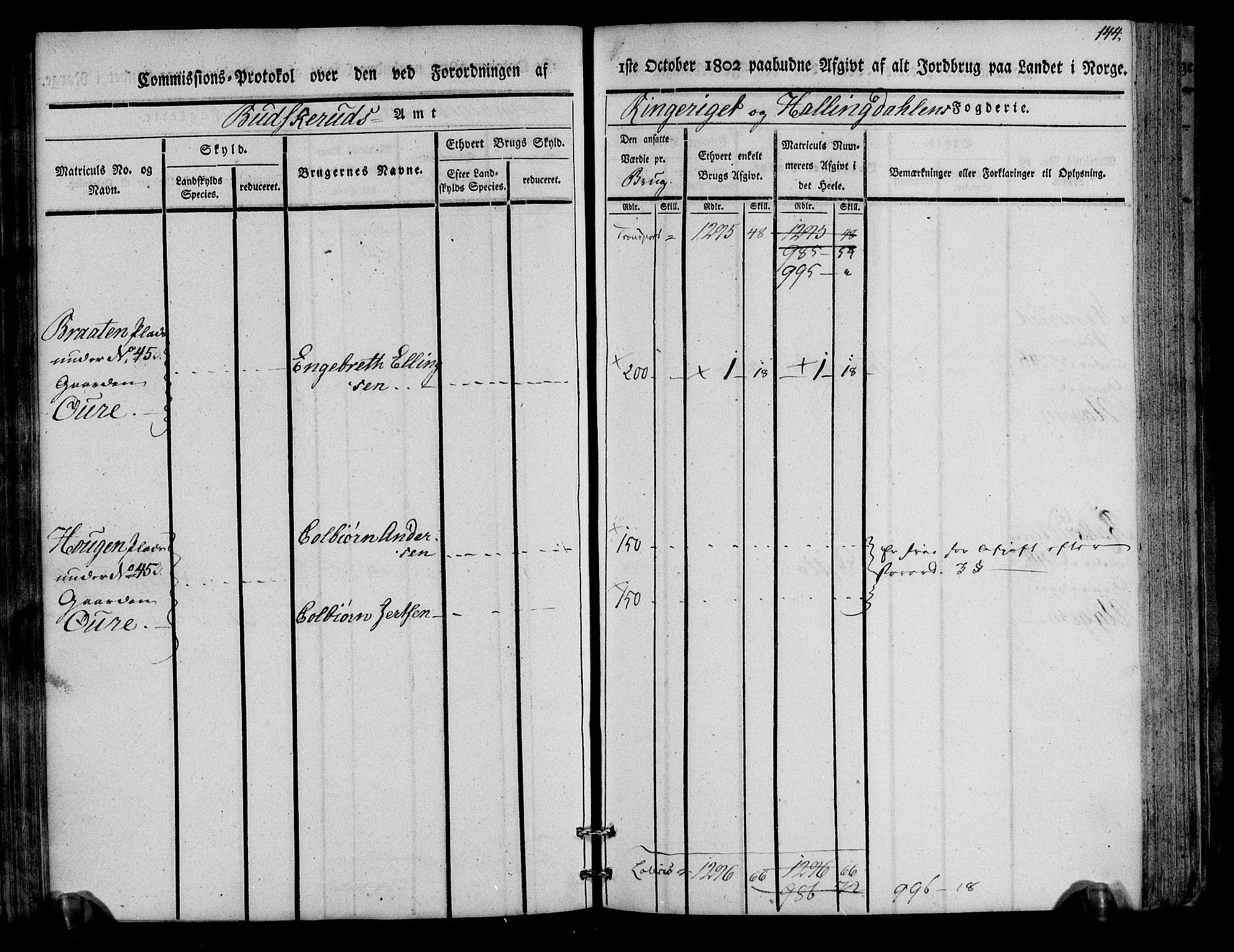 Rentekammeret inntil 1814, Realistisk ordnet avdeling, AV/RA-EA-4070/N/Ne/Nea/L0045: Ringerike og Hallingdal fogderi. Kommisjonsprotokoll for Norderhov prestegjeld, 1803, s. 147