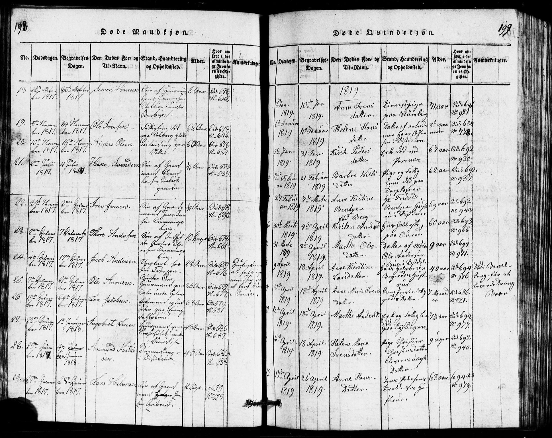 Idd prestekontor Kirkebøker, AV/SAO-A-10911/G/Ga/L0001: Klokkerbok nr. I 1, 1815-1826, s. 198-199