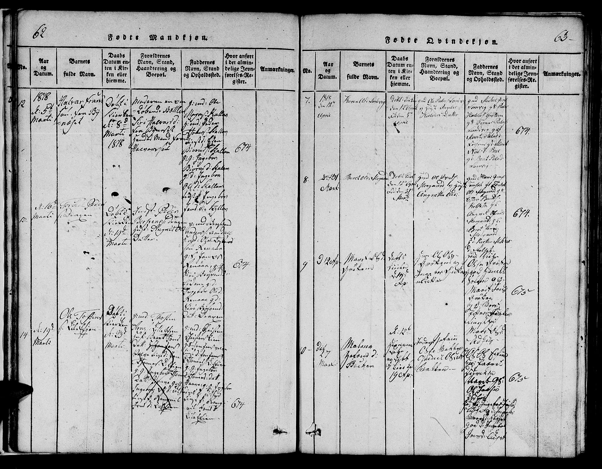 Ministerialprotokoller, klokkerbøker og fødselsregistre - Sør-Trøndelag, SAT/A-1456/695/L1152: Klokkerbok nr. 695C03, 1816-1831, s. 62-63
