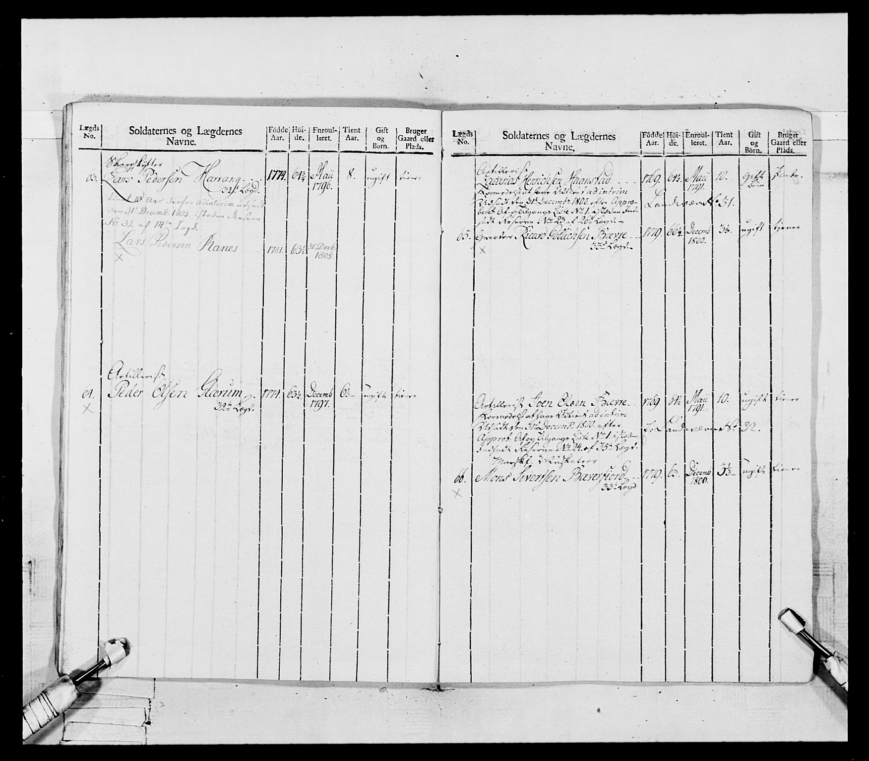 Generalitets- og kommissariatskollegiet, Det kongelige norske kommissariatskollegium, AV/RA-EA-5420/E/Eh/L0081: 2. Trondheimske nasjonale infanteriregiment, 1801-1804, s. 132