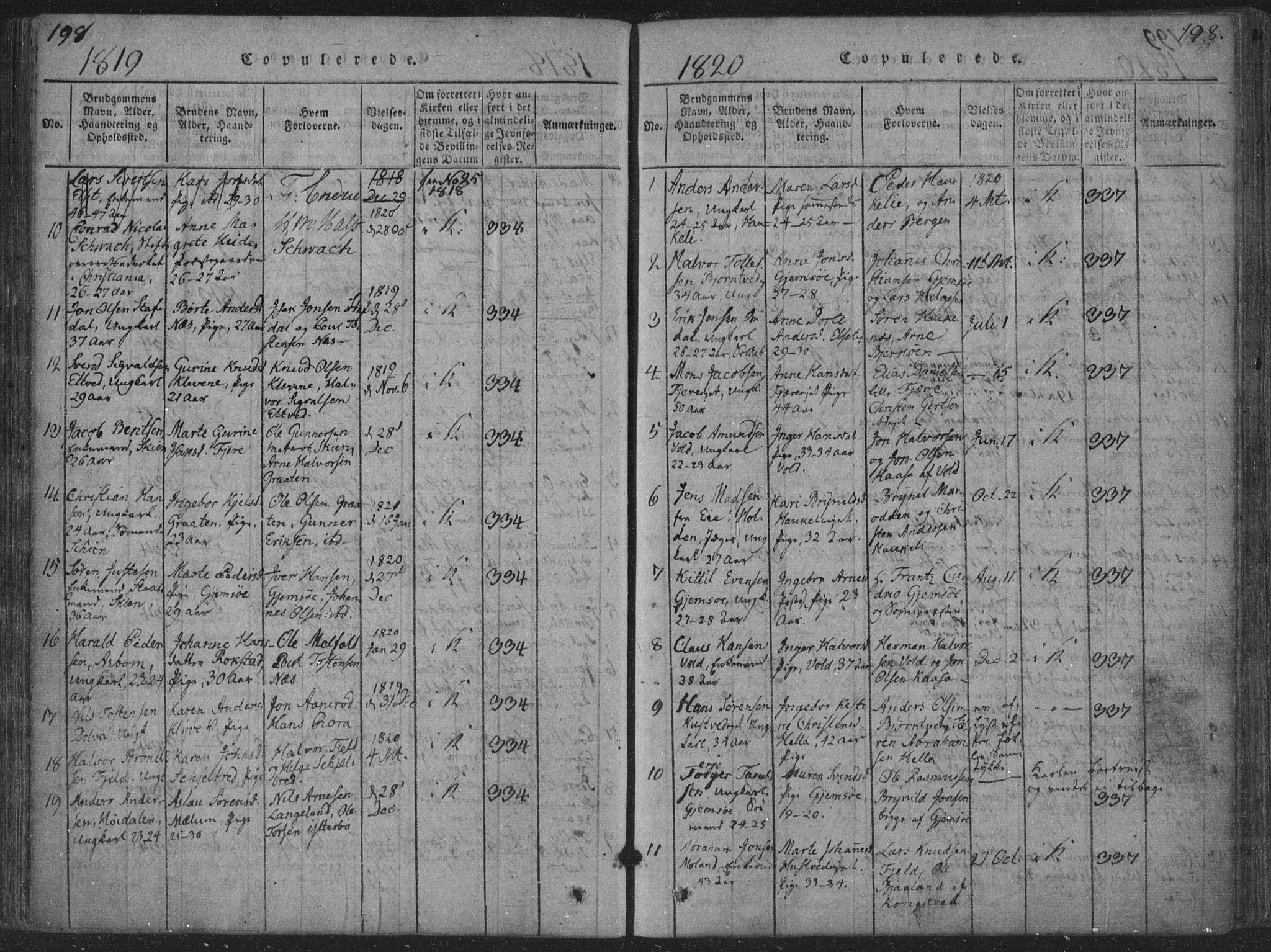 Solum kirkebøker, AV/SAKO-A-306/F/Fa/L0004: Ministerialbok nr. I 4, 1814-1833, s. 198