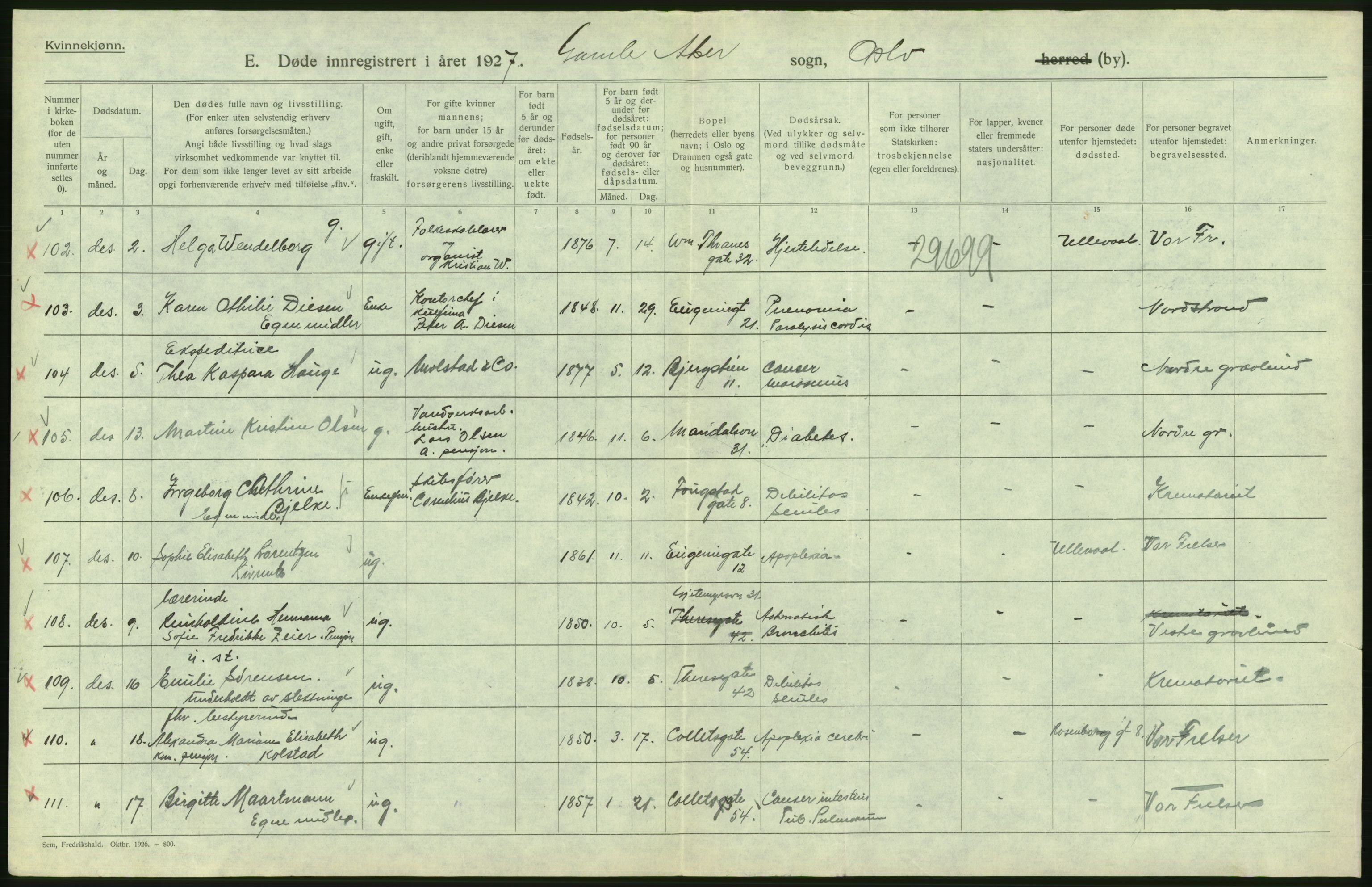 Statistisk sentralbyrå, Sosiodemografiske emner, Befolkning, AV/RA-S-2228/D/Df/Dfc/Dfcg/L0010: Oslo: Døde kvinner, dødfødte, 1927, s. 354