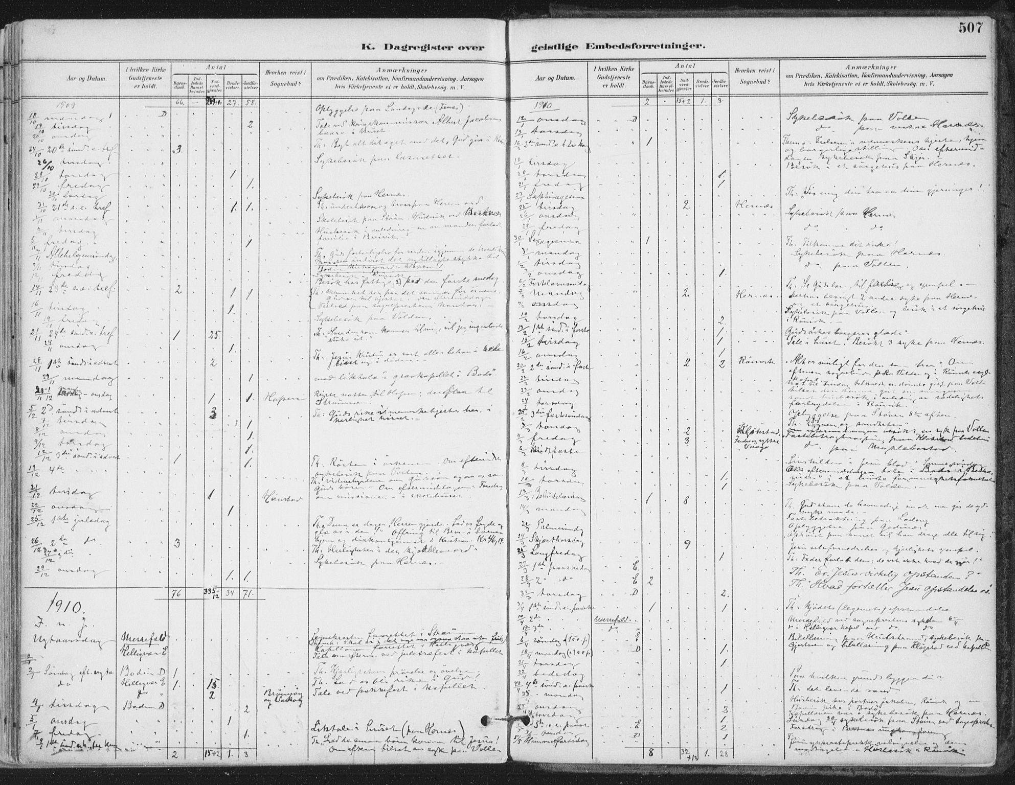 Ministerialprotokoller, klokkerbøker og fødselsregistre - Nordland, SAT/A-1459/802/L0055: Ministerialbok nr. 802A02, 1894-1915, s. 507
