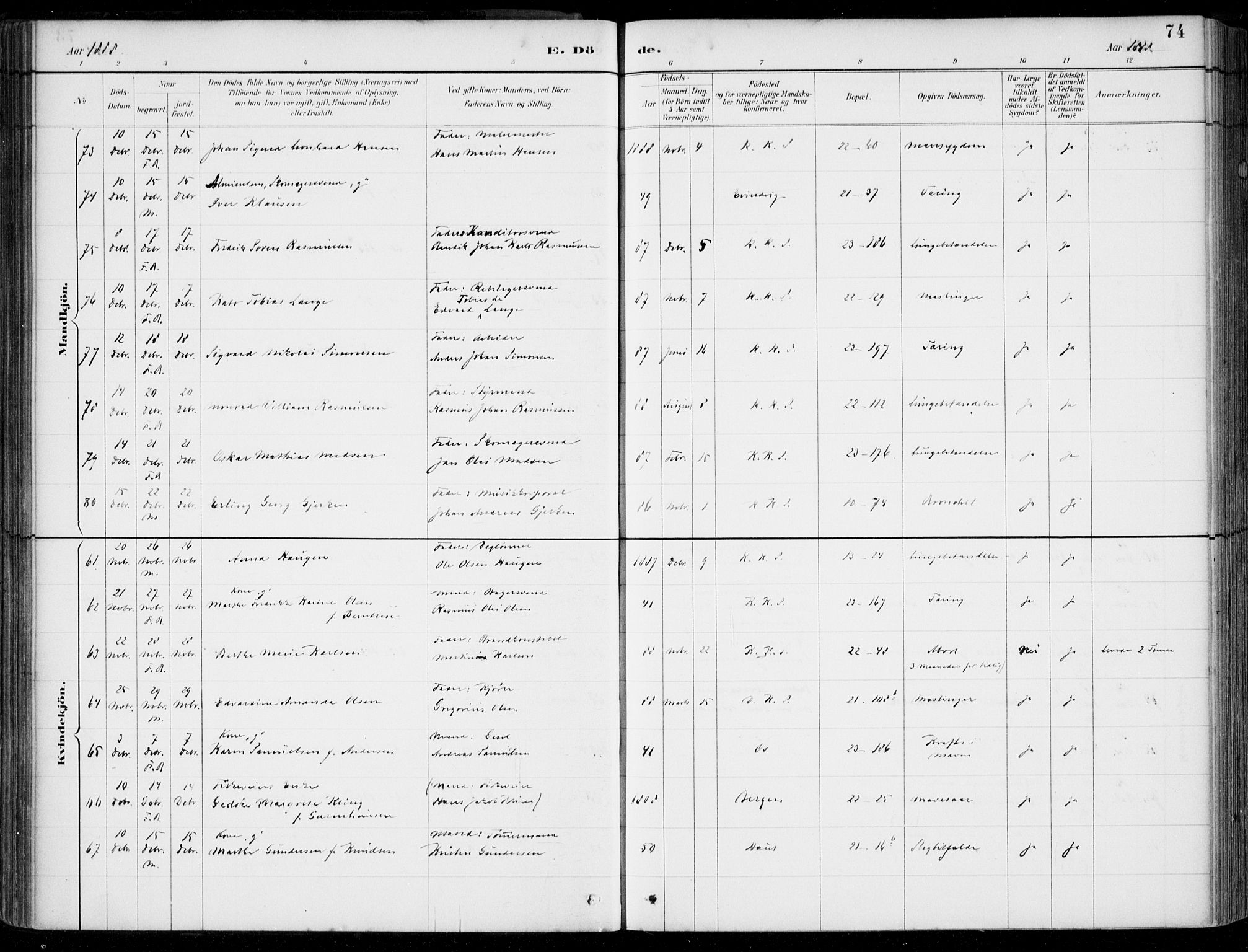 Korskirken sokneprestembete, AV/SAB-A-76101/H/Hab: Klokkerbok nr. E 4, 1884-1910, s. 74