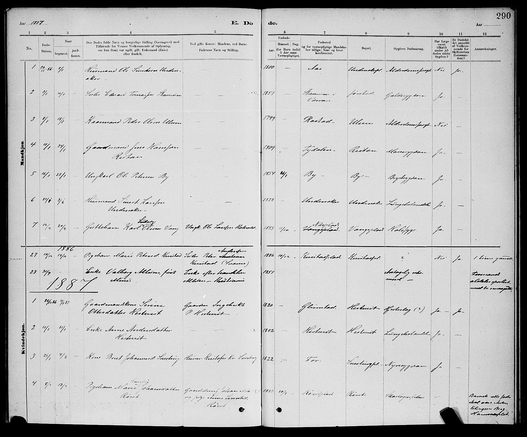 Ministerialprotokoller, klokkerbøker og fødselsregistre - Nord-Trøndelag, SAT/A-1458/730/L0301: Klokkerbok nr. 730C04, 1880-1897, s. 290