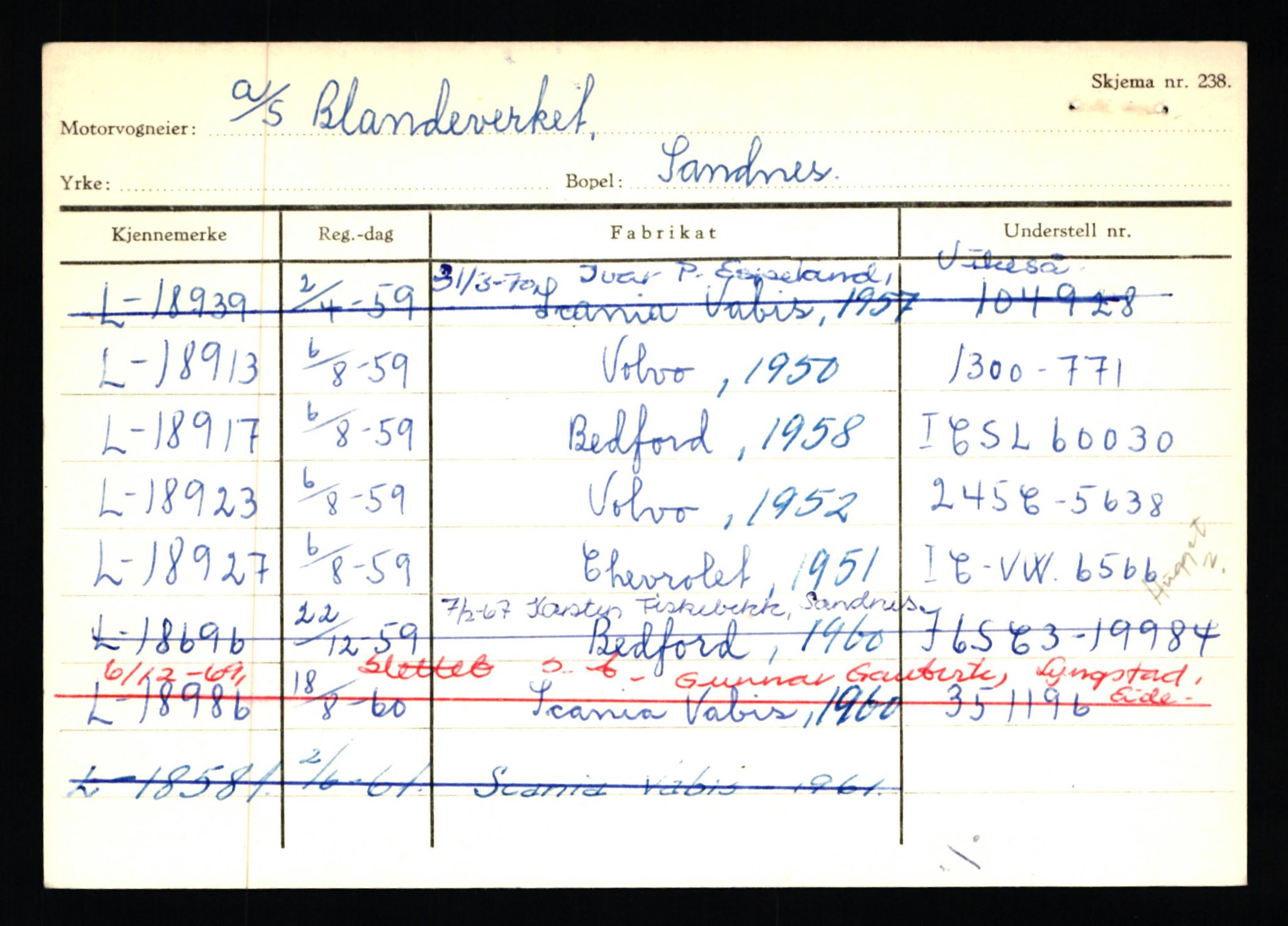 Stavanger trafikkstasjon, SAST/A-101942/0/H/L0004: Bjørnsen - Buchley, 1930-1971, s. 444