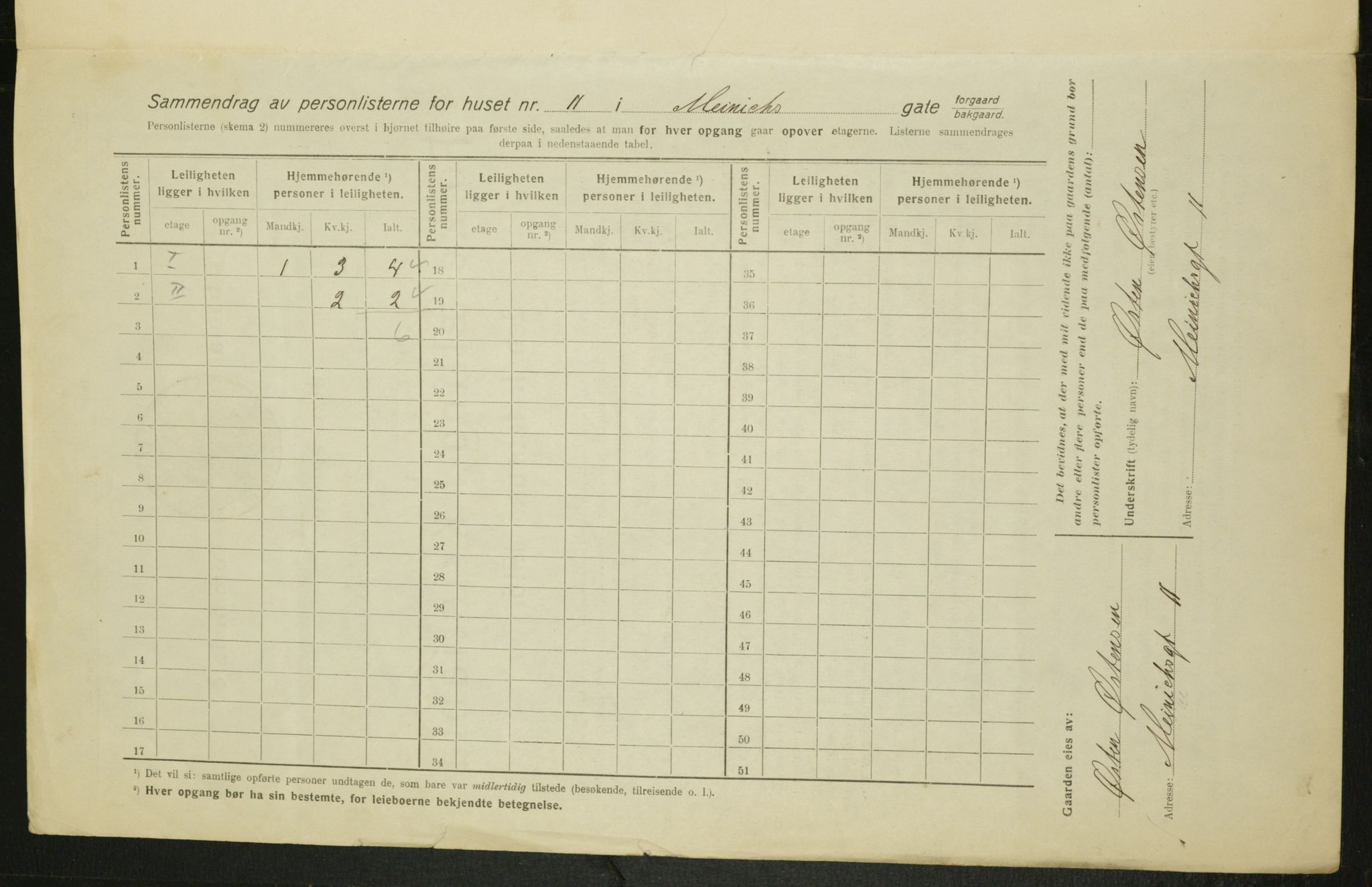 OBA, Kommunal folketelling 1.2.1916 for Kristiania, 1916, s. 1170