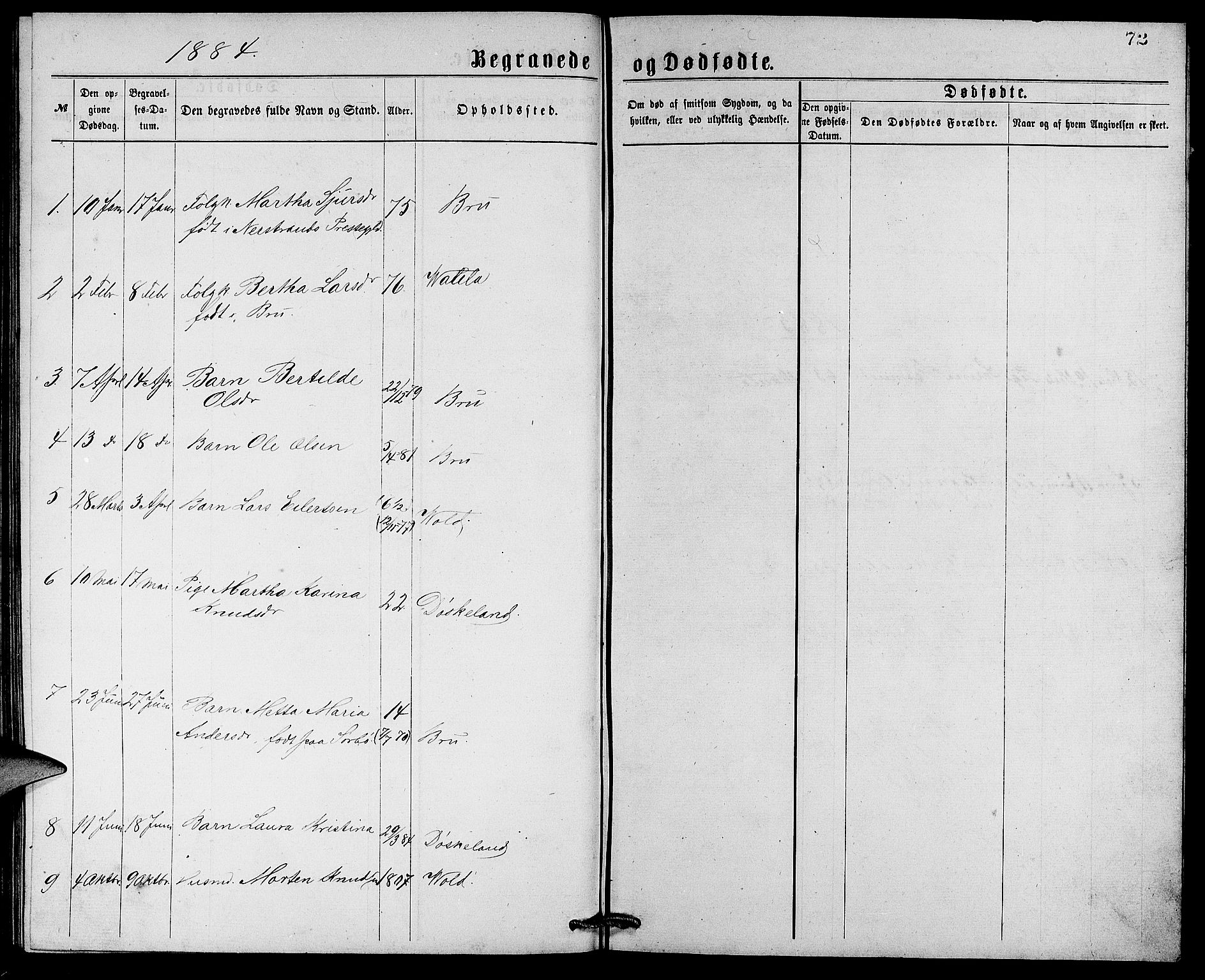 Rennesøy sokneprestkontor, AV/SAST-A -101827/H/Ha/Hab/L0005: Klokkerbok nr. B 5, 1871-1890, s. 72