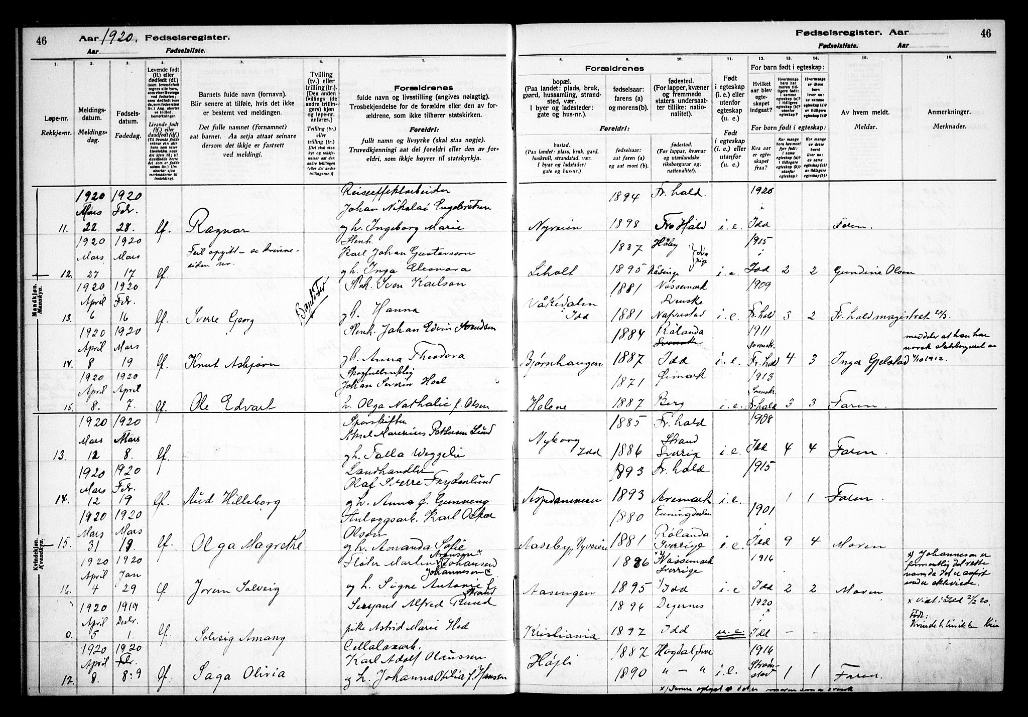 Idd prestekontor Kirkebøker, AV/SAO-A-10911/J/Ja/L0001: Fødselsregister nr. I 1, 1916-1937, s. 46