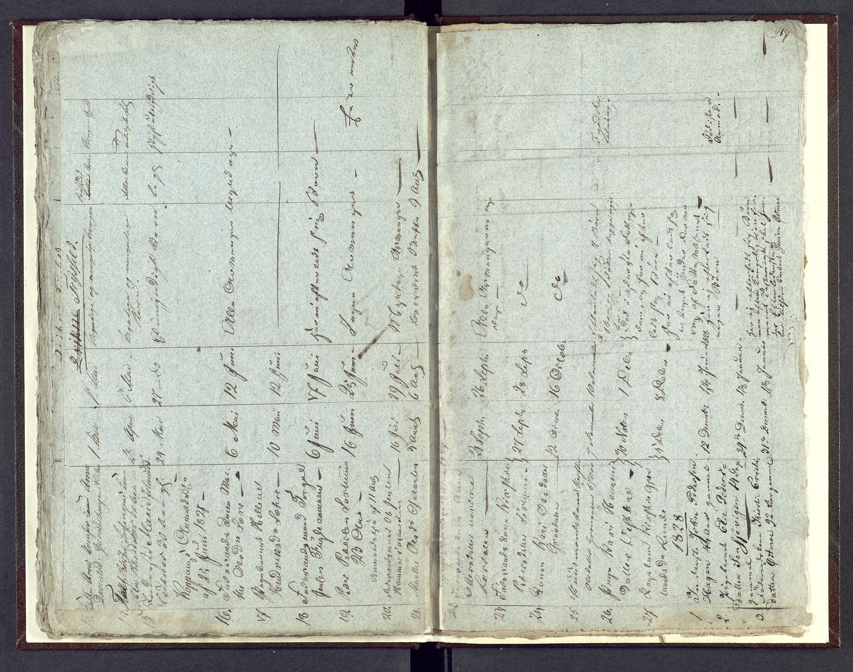 Østerdalen sorenskriveri, AV/SAH-TING-032/J/Jd/L0002: Dødsfallsjournal, 1825-1828