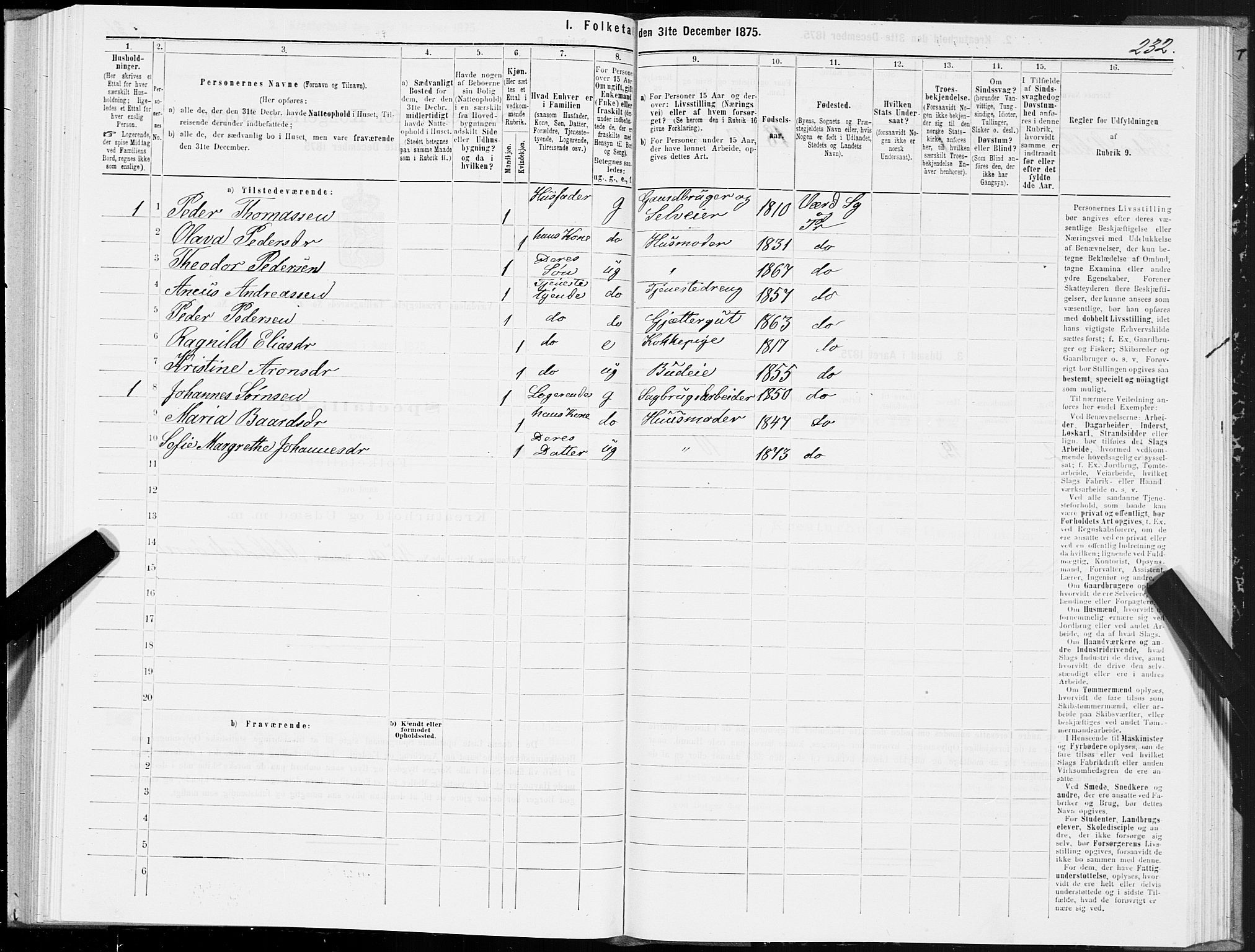 SAT, Folketelling 1875 for 1721P Verdal prestegjeld, 1875, s. 3232