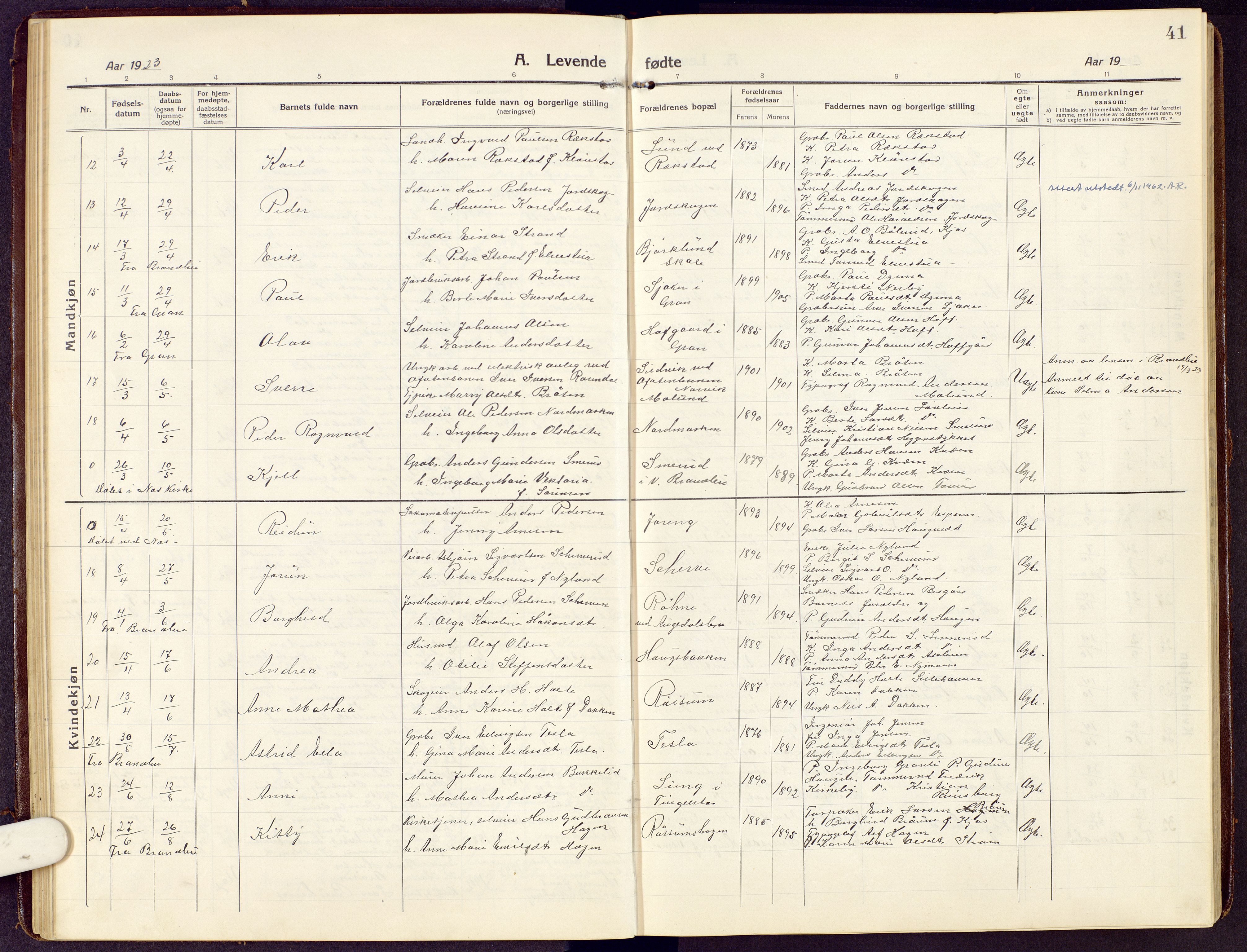 Brandbu prestekontor, AV/SAH-PREST-114/H/Ha/Hab/L0010: Klokkerbok nr. 10, 1916-1930, s. 41