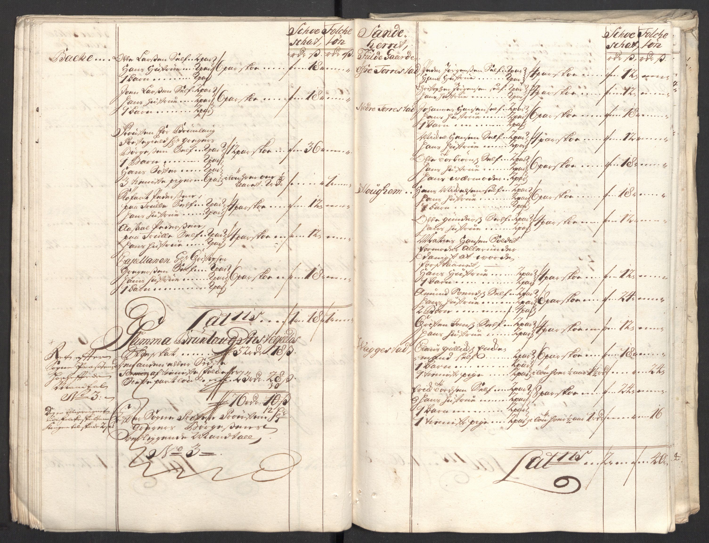 Rentekammeret inntil 1814, Reviderte regnskaper, Fogderegnskap, RA/EA-4092/R33/L1982: Fogderegnskap Larvik grevskap, 1711, s. 160