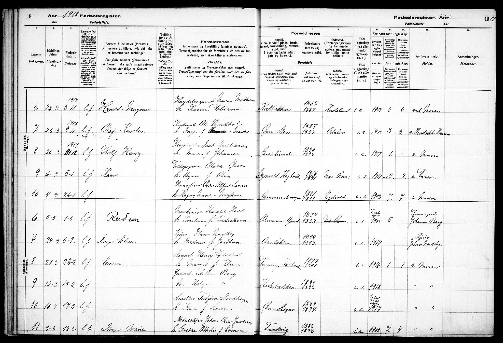 Østre Aker prestekontor Kirkebøker, SAO/A-10840/J/Jb/L0001: Fødselsregister nr. II 1, 1916-1932, s. 19