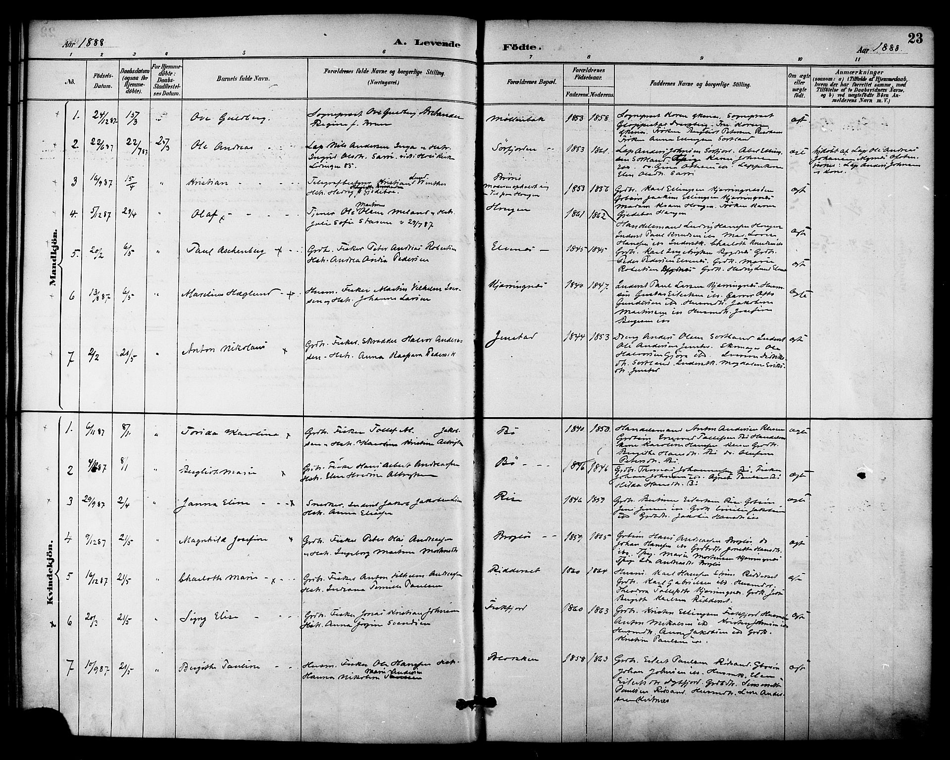 Ministerialprotokoller, klokkerbøker og fødselsregistre - Nordland, SAT/A-1459/895/L1371: Ministerialbok nr. 895A06, 1885-1894, s. 23