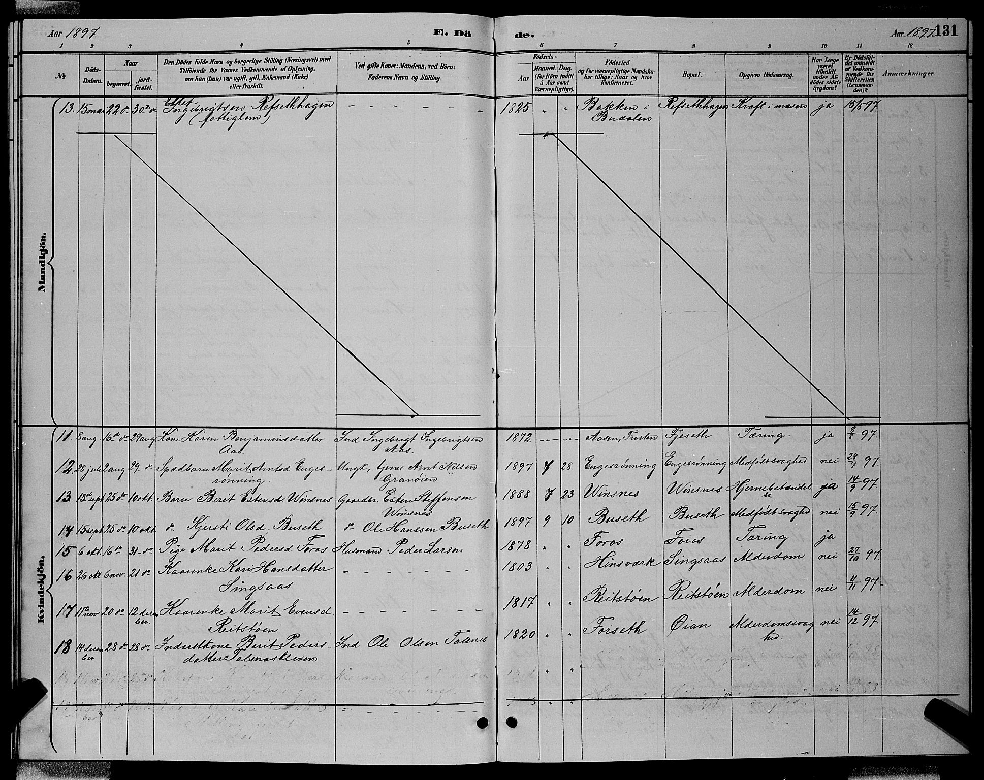 Ministerialprotokoller, klokkerbøker og fødselsregistre - Sør-Trøndelag, SAT/A-1456/688/L1028: Klokkerbok nr. 688C03, 1889-1899, s. 131