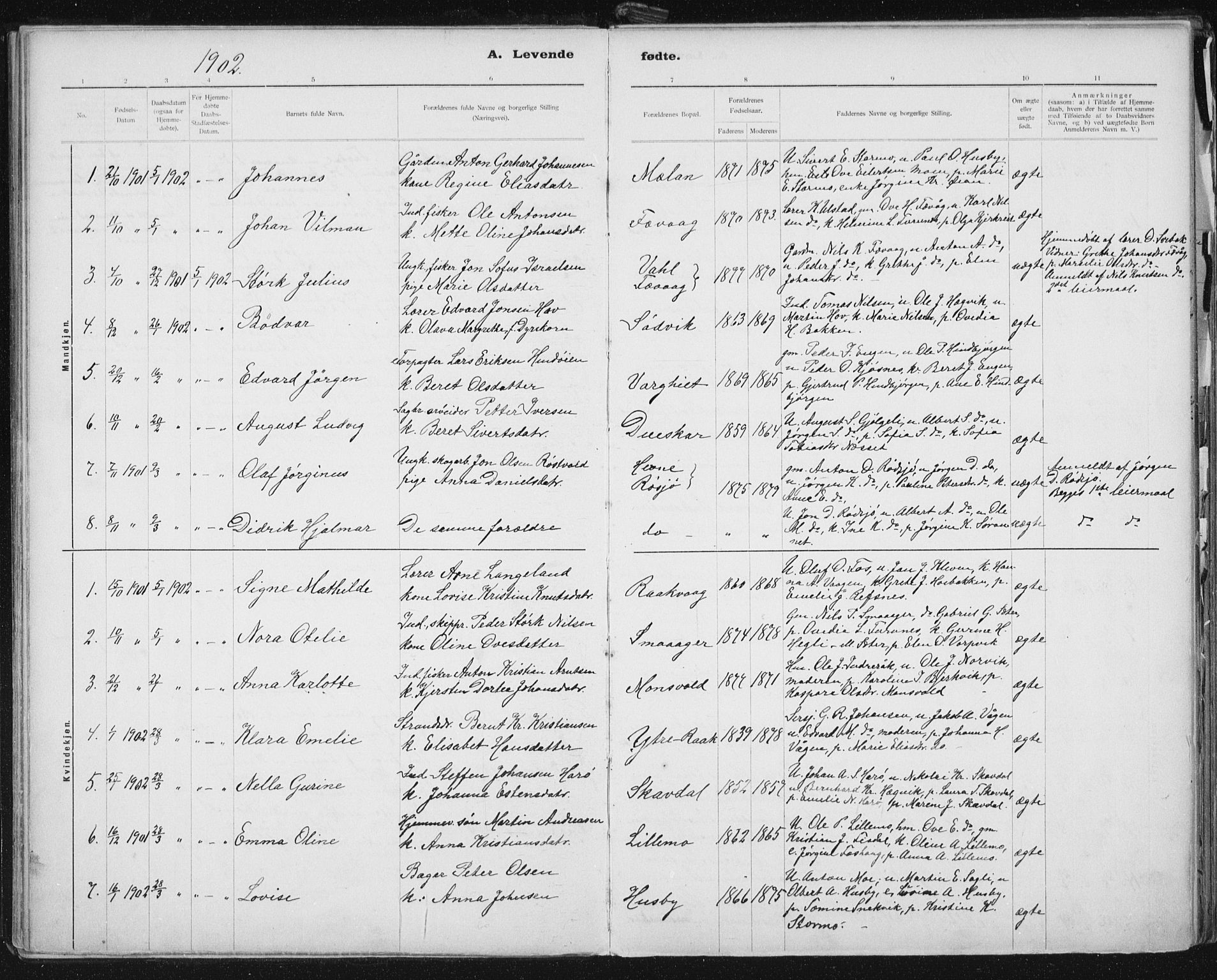 Ministerialprotokoller, klokkerbøker og fødselsregistre - Sør-Trøndelag, AV/SAT-A-1456/653/L0660: Klokkerbok nr. 653C04, 1894-1919