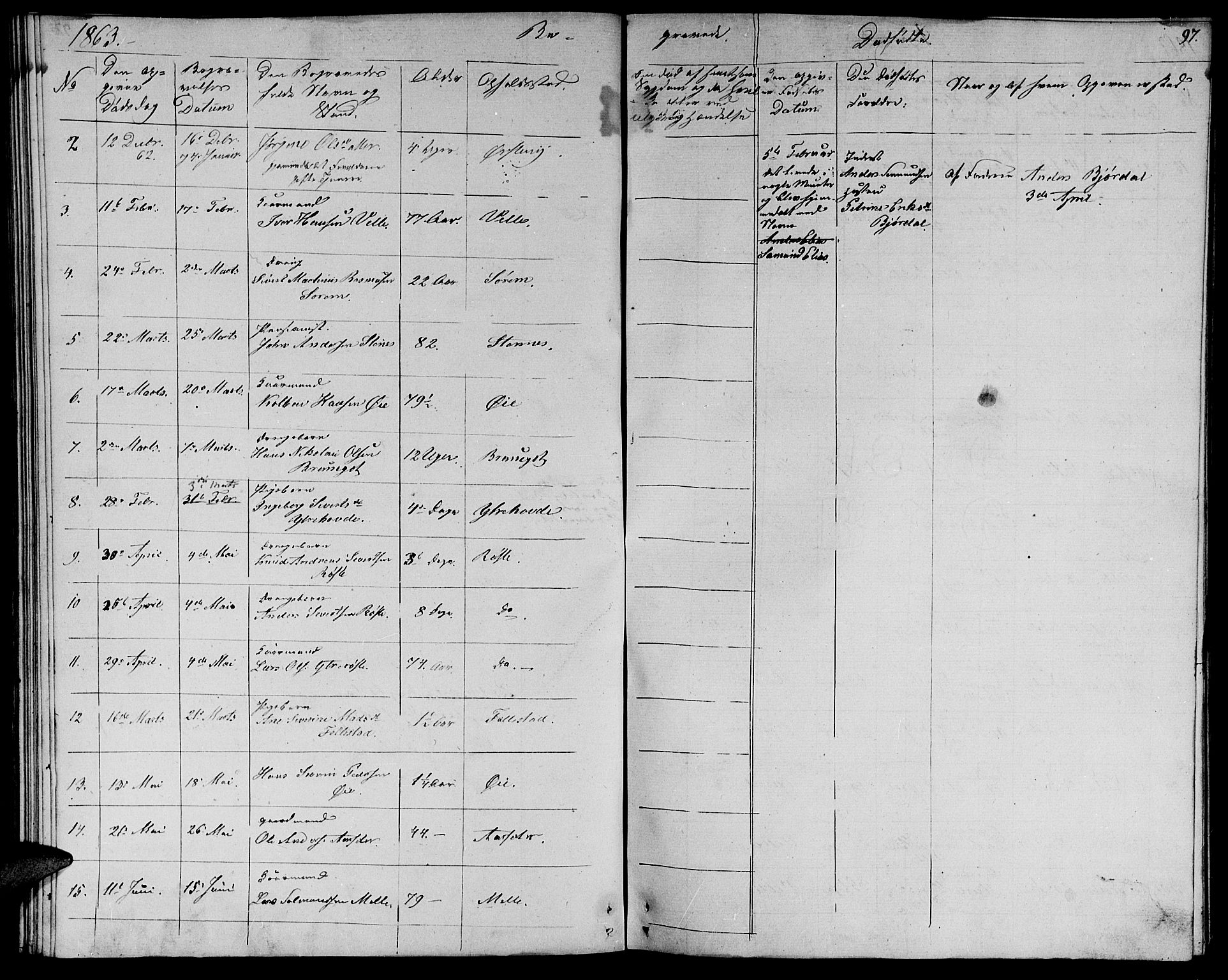 Ministerialprotokoller, klokkerbøker og fødselsregistre - Møre og Romsdal, AV/SAT-A-1454/513/L0187: Klokkerbok nr. 513C01, 1856-1864, s. 97