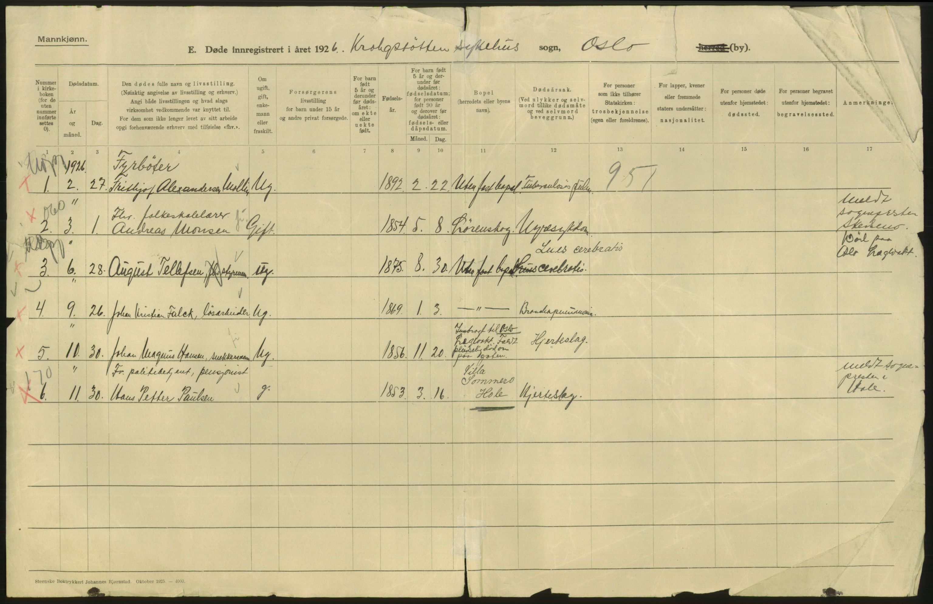 Statistisk sentralbyrå, Sosiodemografiske emner, Befolkning, RA/S-2228/D/Df/Dfc/Dfcf/L0009: Oslo: Døde menn, 1926, s. 622