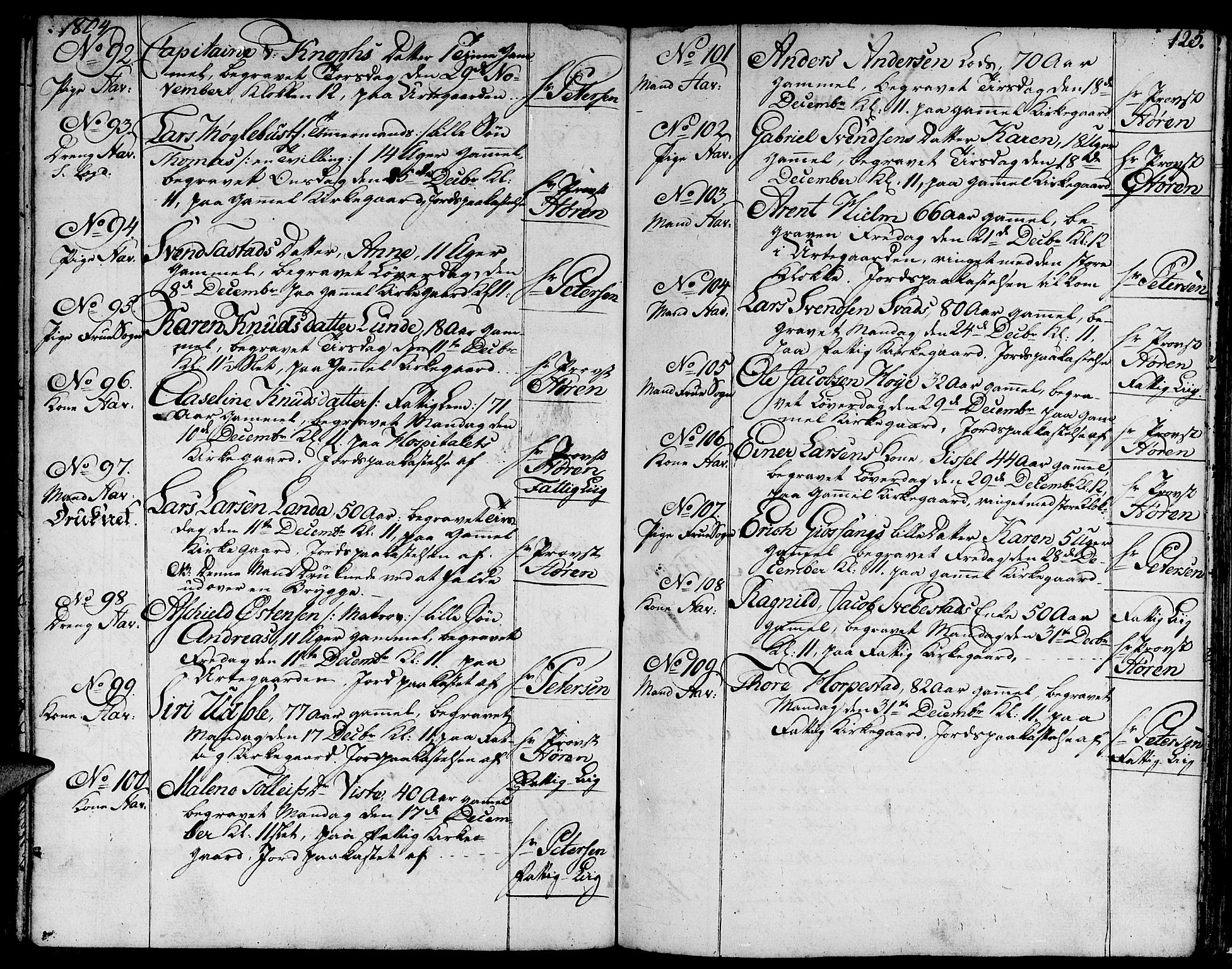 Domkirken sokneprestkontor, SAST/A-101812/001/30/30BA/L0007: Ministerialbok nr. A 7, 1789-1815, s. 125