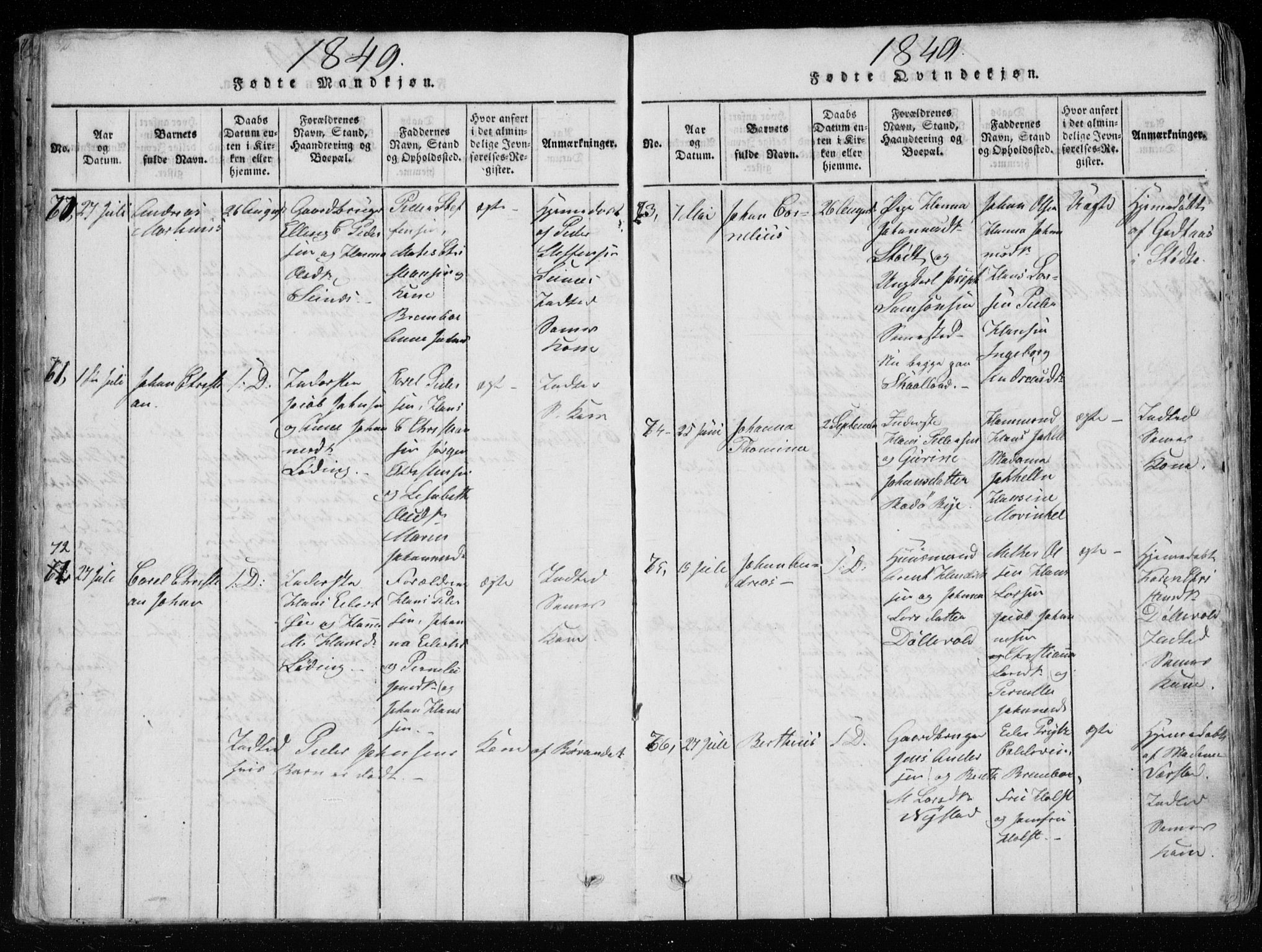 Ministerialprotokoller, klokkerbøker og fødselsregistre - Nordland, AV/SAT-A-1459/801/L0026: Klokkerbok nr. 801C01, 1820-1855, s. 82-83