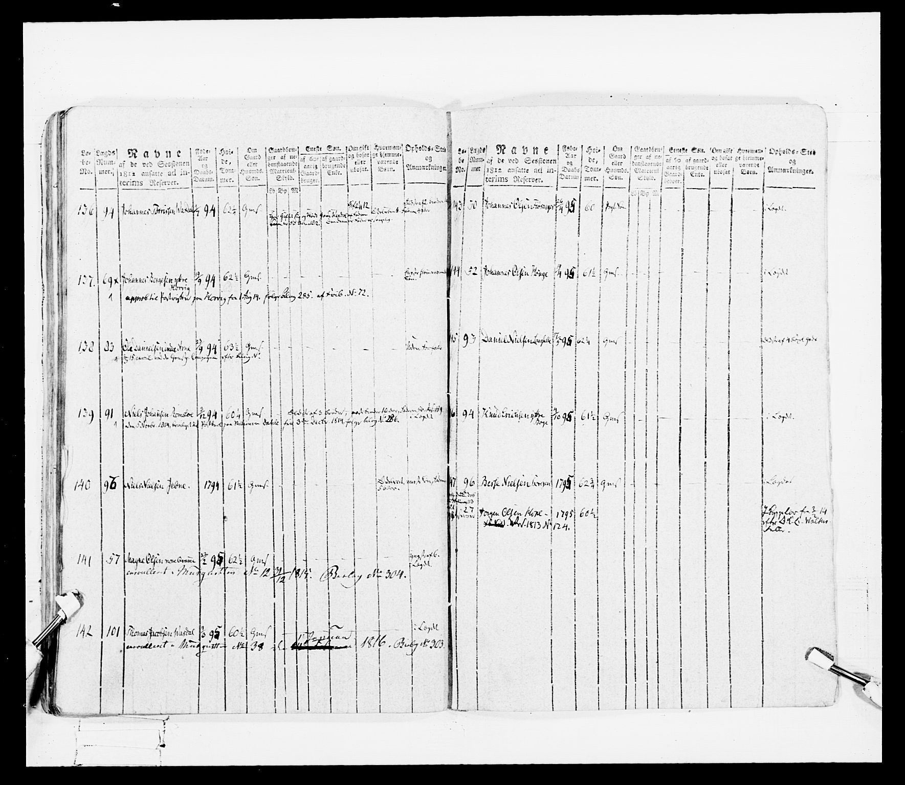 Generalitets- og kommissariatskollegiet, Det kongelige norske kommissariatskollegium, AV/RA-EA-5420/E/Eh/L0099: Bergenhusiske nasjonale infanteriregiment, 1812, s. 430