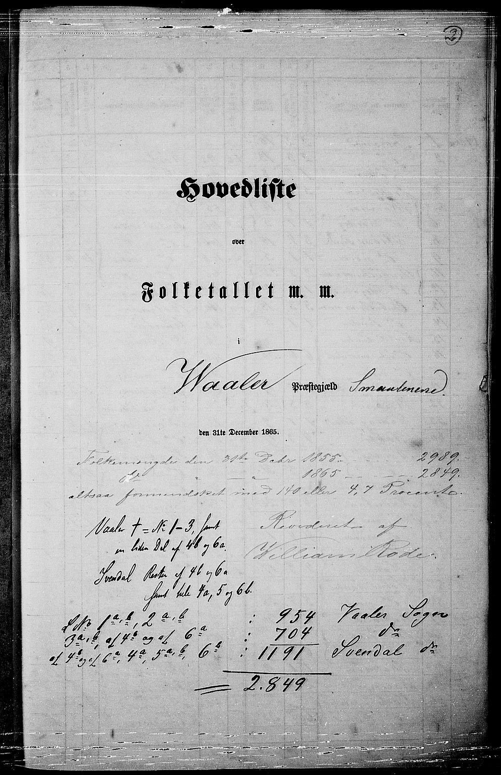 RA, Folketelling 1865 for 0137P Våler prestegjeld, 1865, s. 6