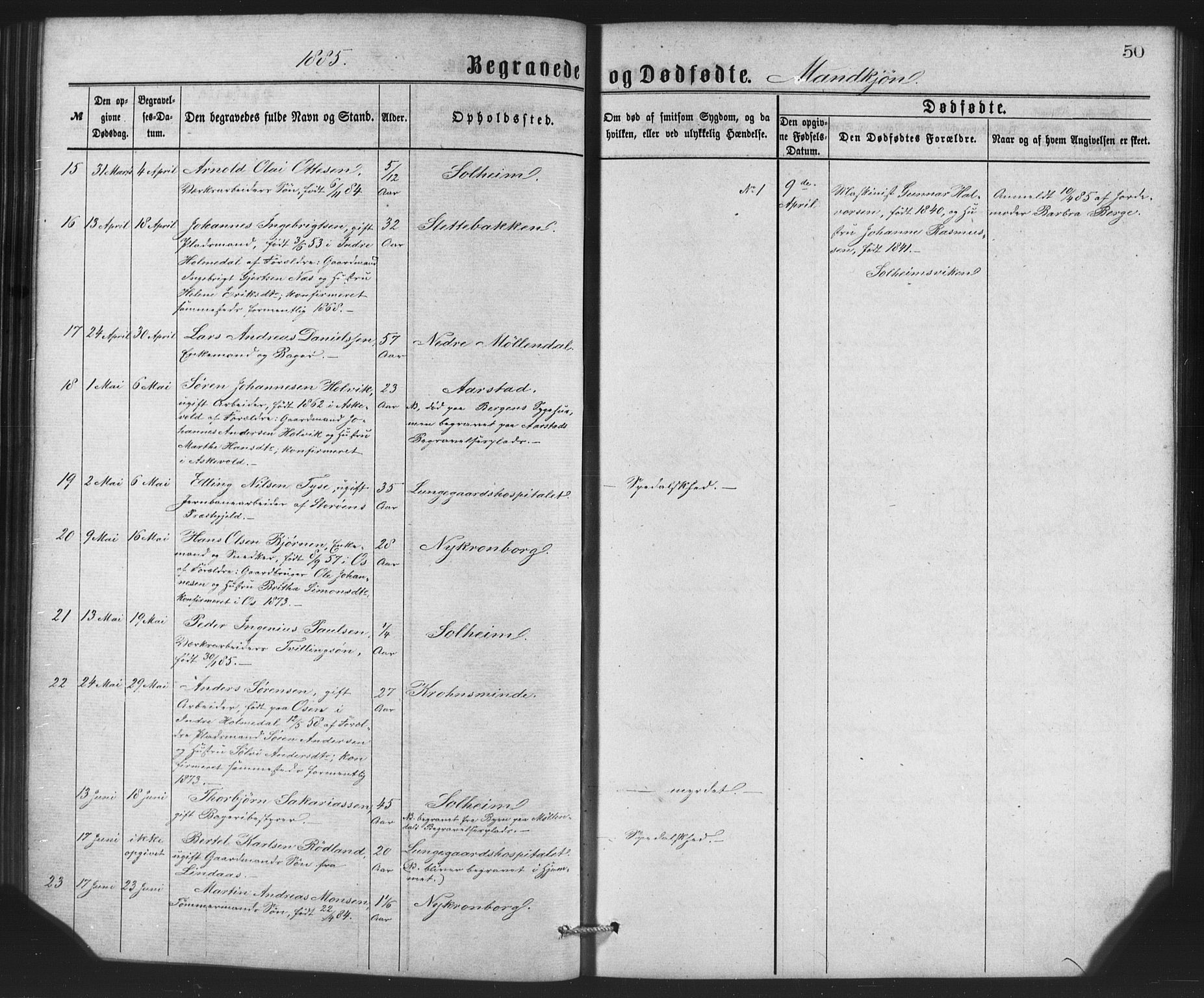 St. Jørgens hospital og Årstad sokneprestembete, AV/SAB-A-99934: Klokkerbok nr. A 8, 1872-1886, s. 50