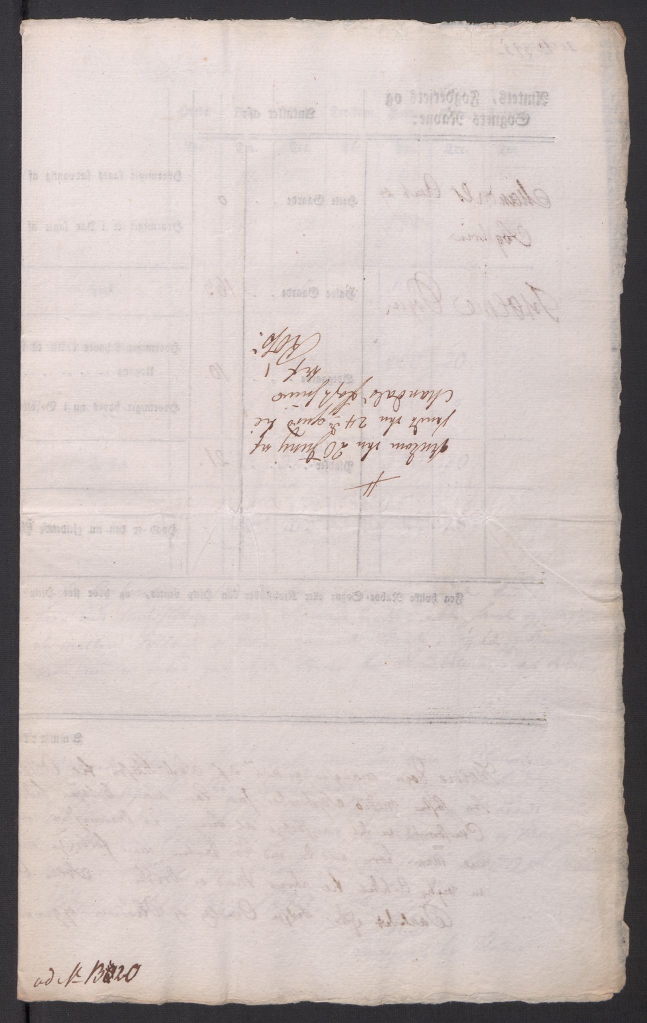 Regjeringskommisjonen 1807-1810, 1. kontor/byrå, AV/RA-EA-2871/Dd/L0014: Kornavl: De utfyldte skjemaer fra sognekommisjonene i Kristiania og Kristiansand stift, 1809, s. 400