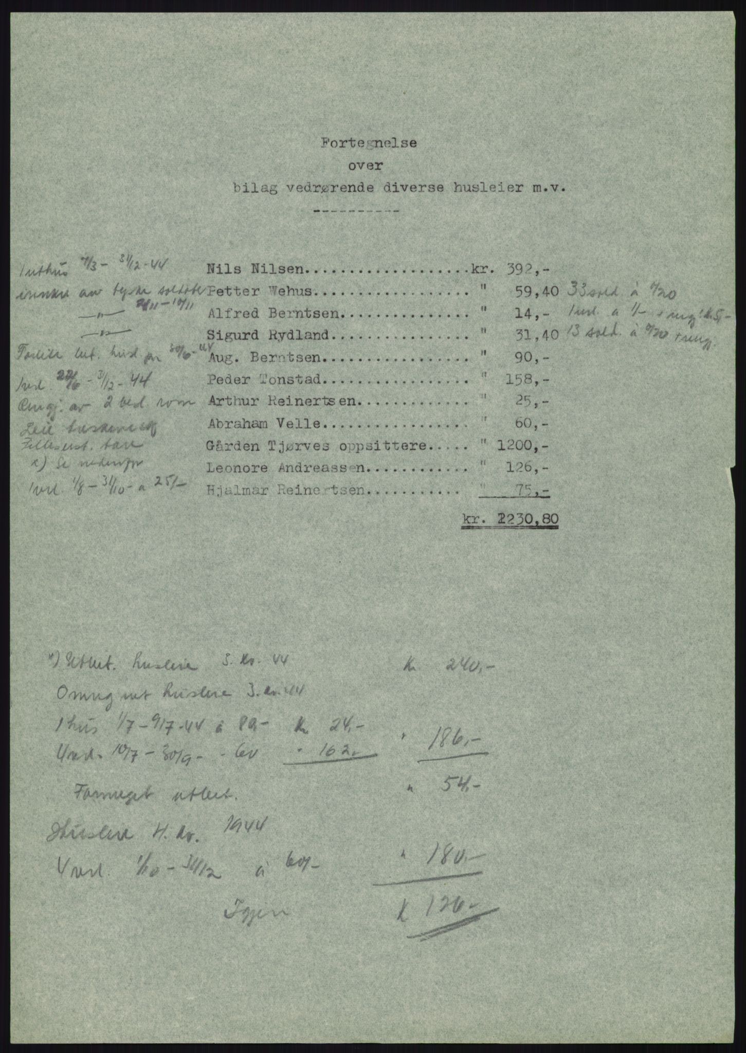 Forsvarsdepartementet, 10. kontor / Oppgjørskontoret, AV/RA-RAFA-1225/D/Db/L0180: Lista oppgjørskontor, 1942-1952, s. 132