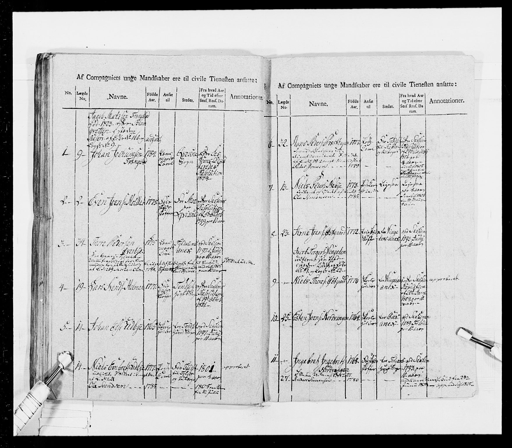 Generalitets- og kommissariatskollegiet, Det kongelige norske kommissariatskollegium, RA/EA-5420/E/Eh/L0026: Skiløperkompaniene, 1805-1810, s. 73