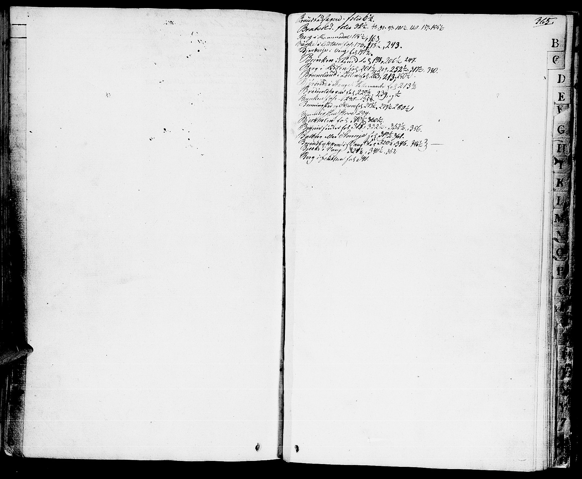 Sør-Hedmark sorenskriveri, AV/SAH-TING-014/J/Ja/Jaa/L0006: Skifteprotokoll, 1830-1834, s. 364b-365a