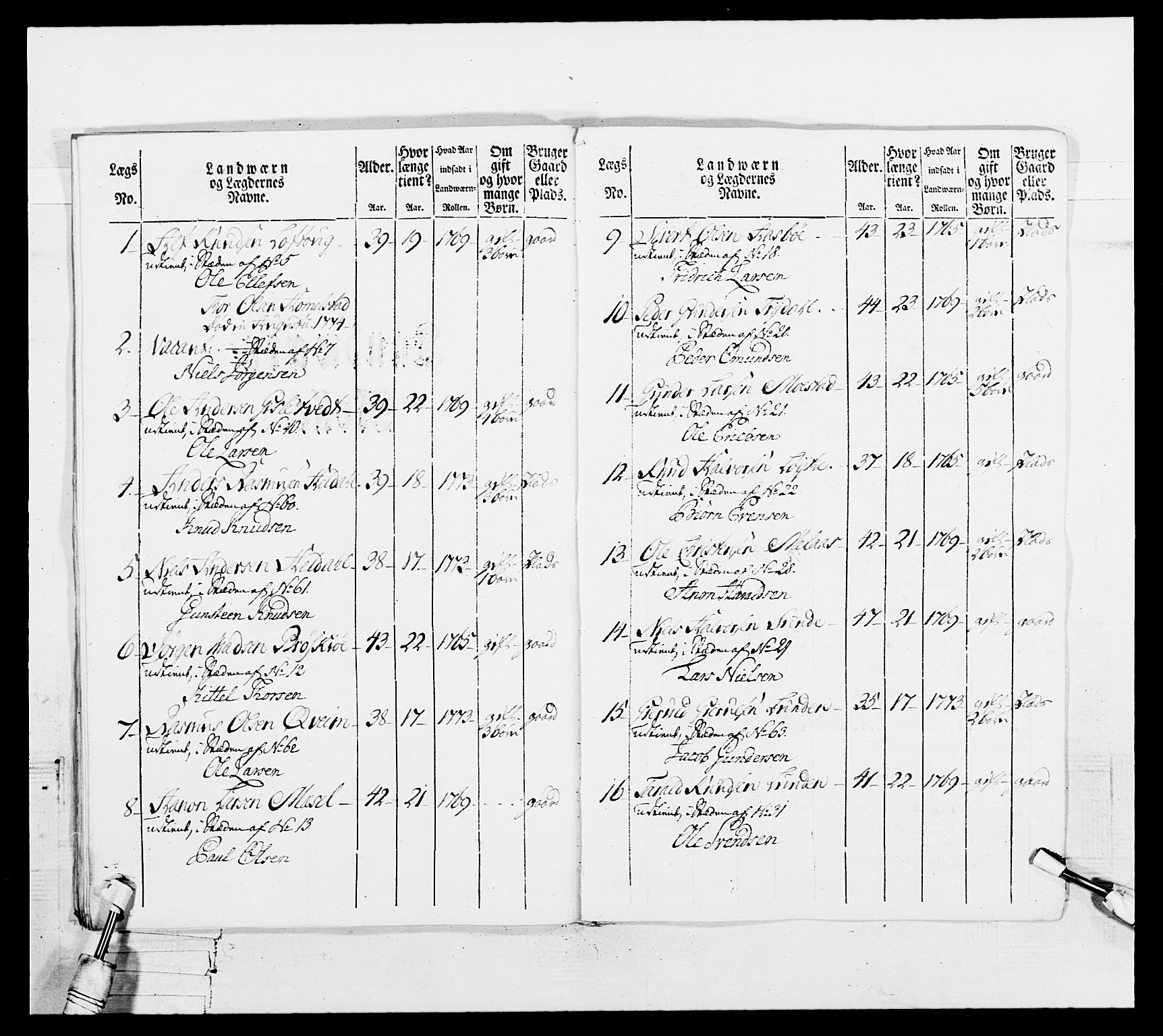 Generalitets- og kommissariatskollegiet, Det kongelige norske kommissariatskollegium, AV/RA-EA-5420/E/Eh/L0102: 1. Vesterlenske nasjonale infanteriregiment, 1778-1780, s. 390