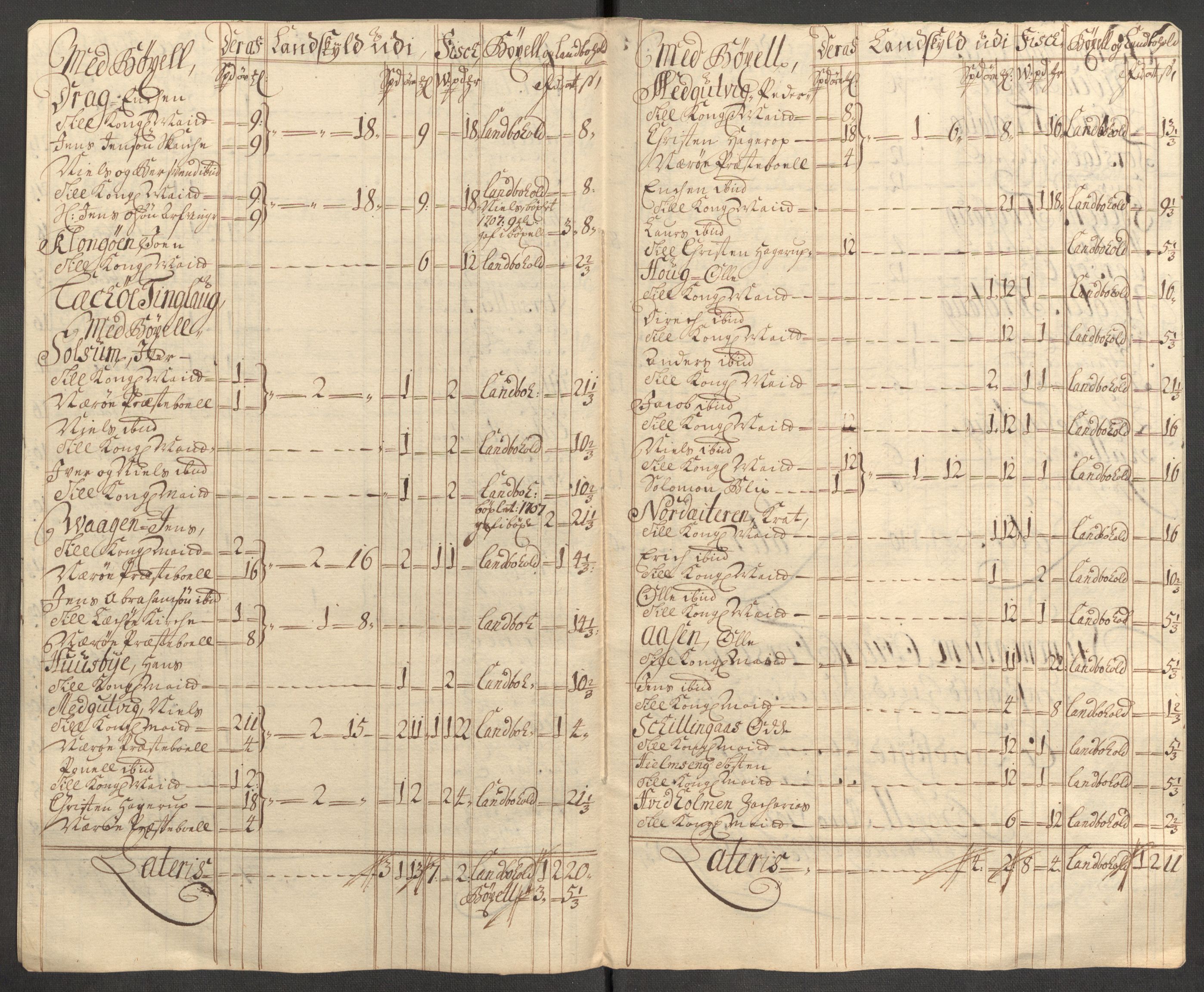 Rentekammeret inntil 1814, Reviderte regnskaper, Fogderegnskap, RA/EA-4092/R64/L4430: Fogderegnskap Namdal, 1707-1708, s. 138