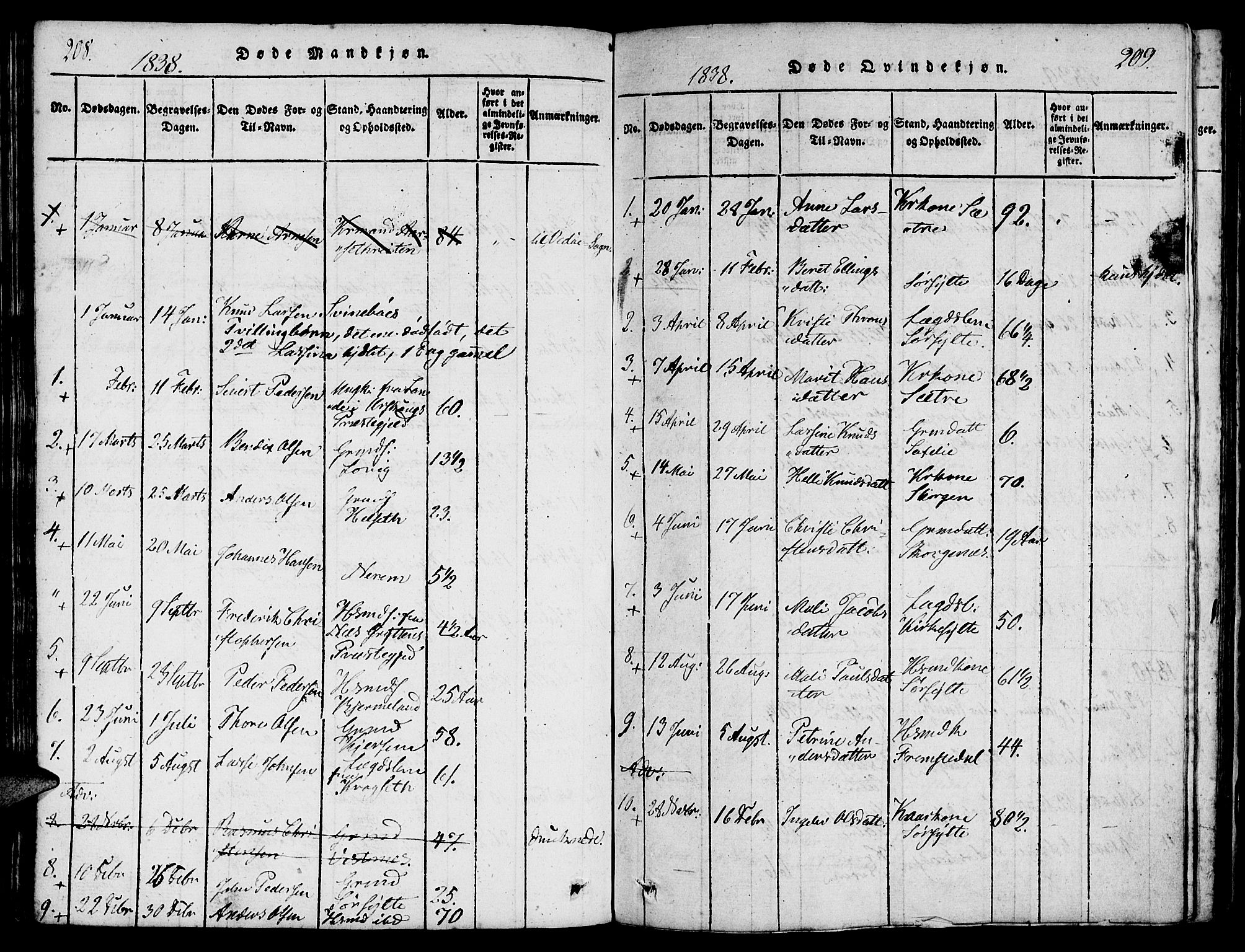 Ministerialprotokoller, klokkerbøker og fødselsregistre - Møre og Romsdal, AV/SAT-A-1454/541/L0544: Ministerialbok nr. 541A01, 1818-1847, s. 208-209