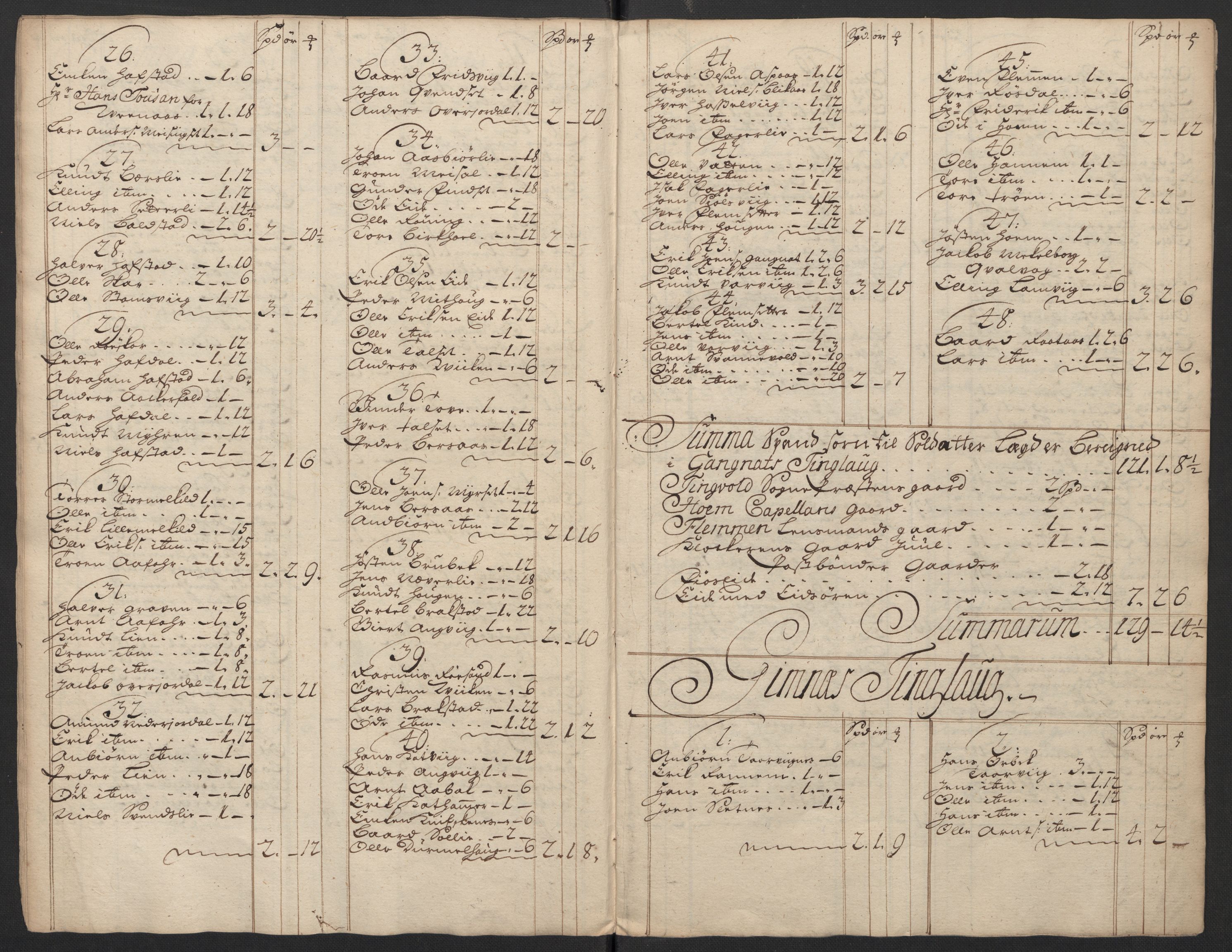 Rentekammeret inntil 1814, Reviderte regnskaper, Fogderegnskap, AV/RA-EA-4092/R56/L3753: Fogderegnskap Nordmøre, 1720, s. 88