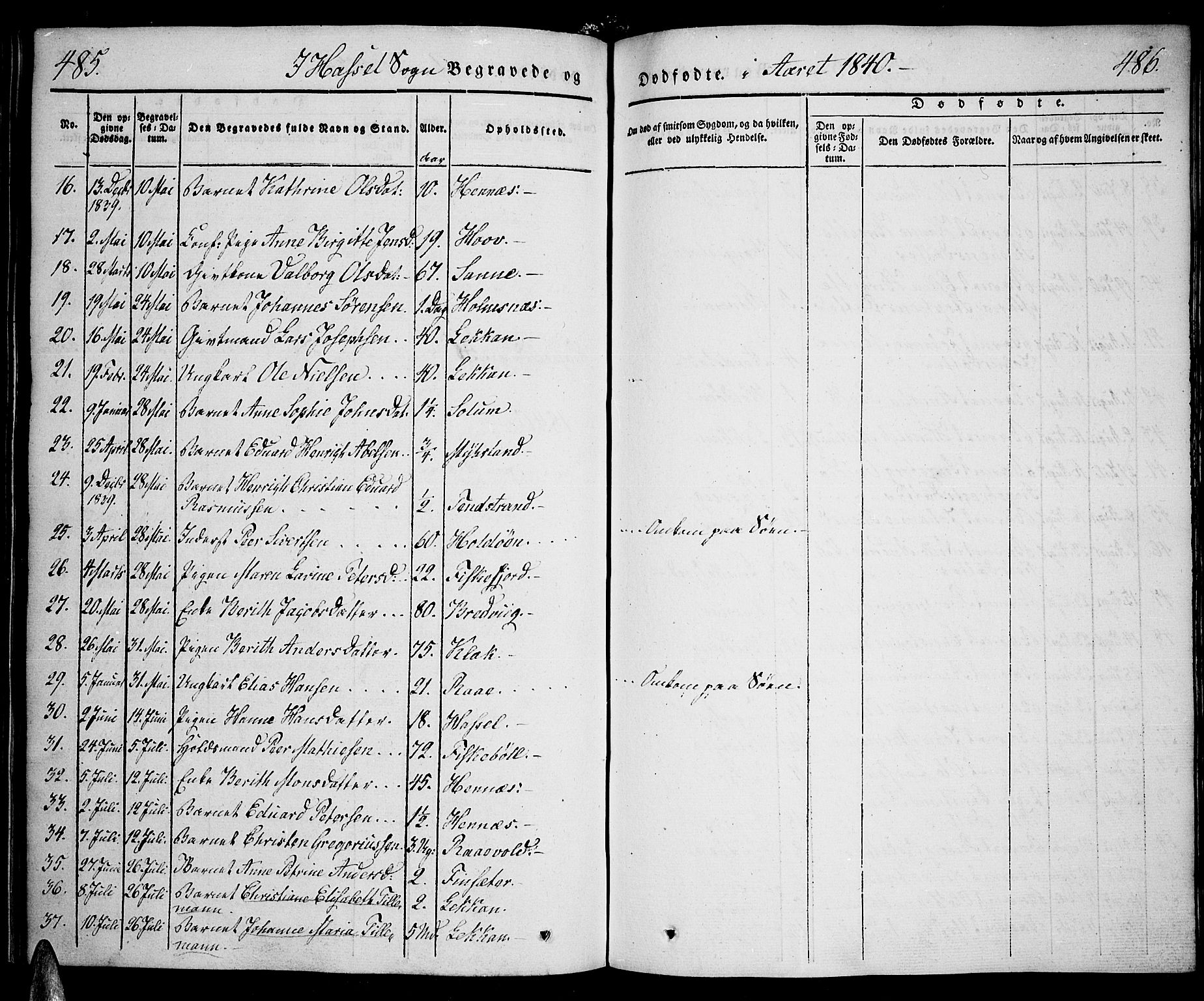 Ministerialprotokoller, klokkerbøker og fødselsregistre - Nordland, AV/SAT-A-1459/888/L1239: Ministerialbok nr. 888A06 /1, 1837-1849, s. 485-486