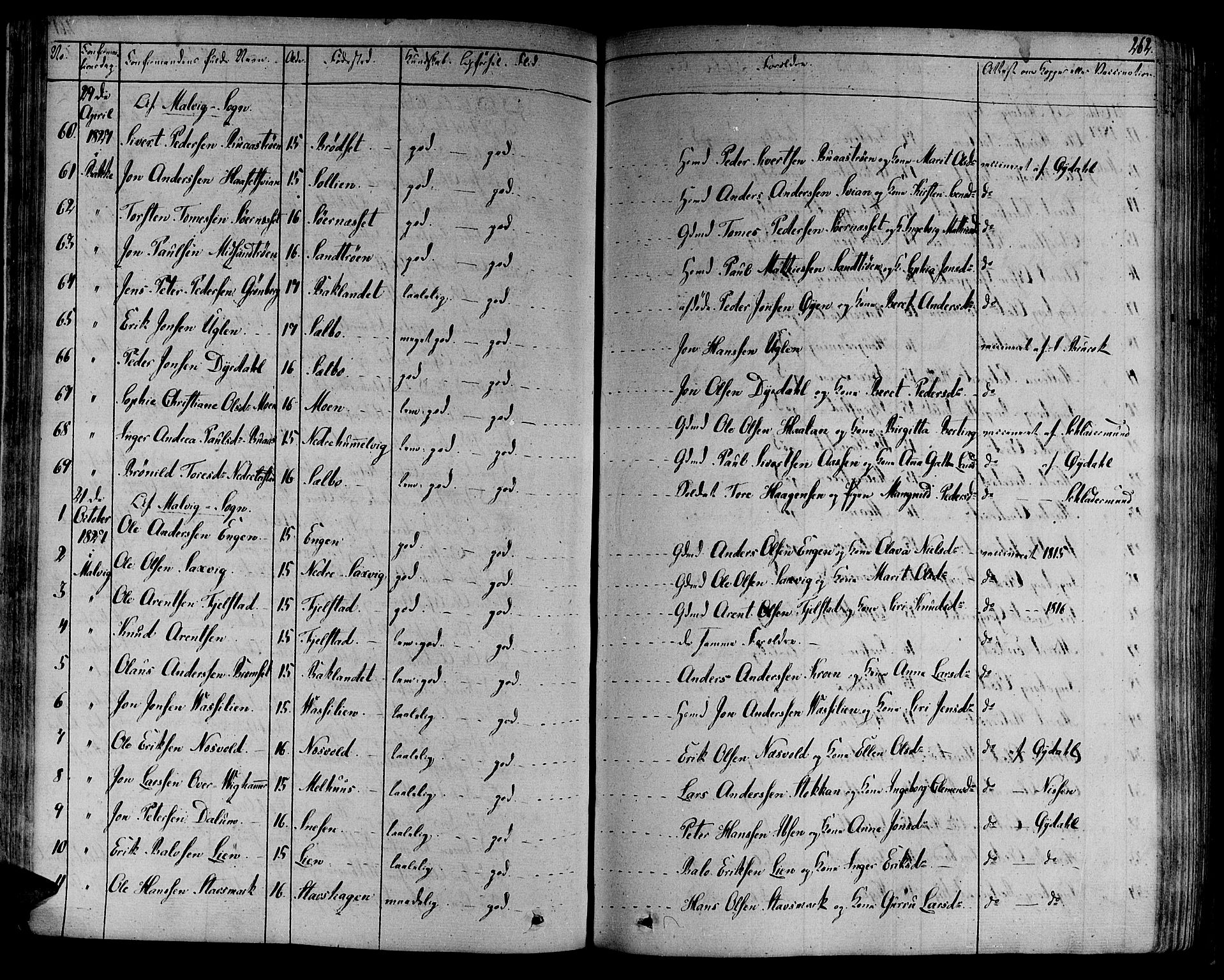 Ministerialprotokoller, klokkerbøker og fødselsregistre - Sør-Trøndelag, SAT/A-1456/606/L0286: Ministerialbok nr. 606A04 /1, 1823-1840, s. 262