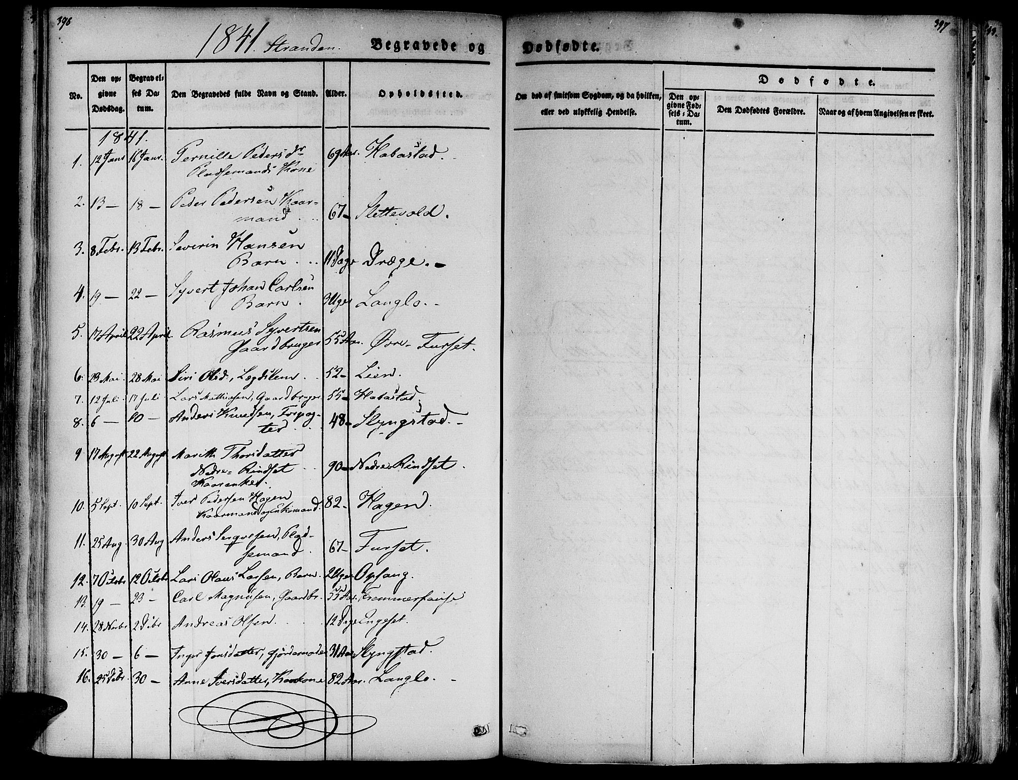 Ministerialprotokoller, klokkerbøker og fødselsregistre - Møre og Romsdal, AV/SAT-A-1454/520/L0274: Ministerialbok nr. 520A04, 1827-1864, s. 396-397