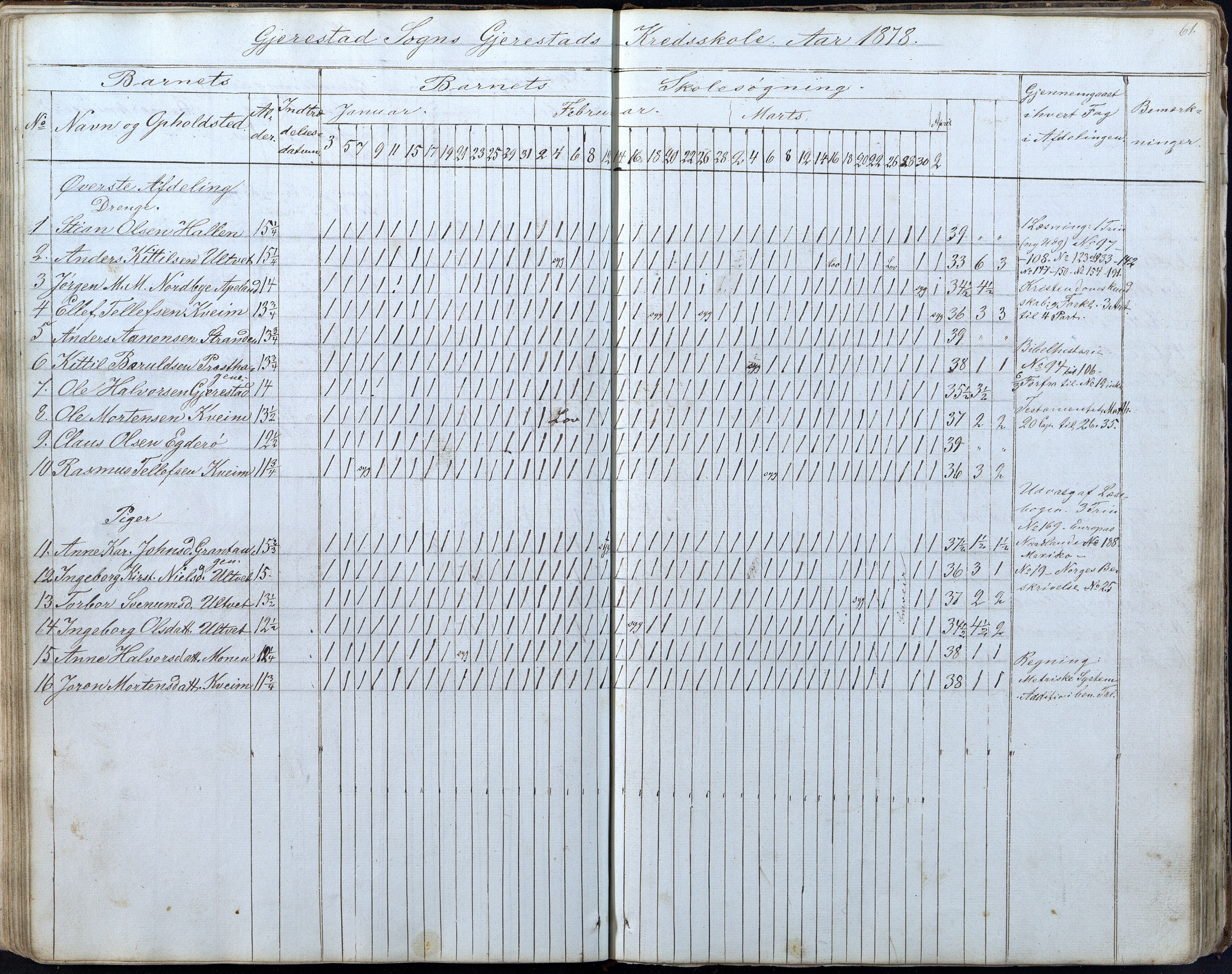 Gjerstad Kommune, Gjerstad Skole, AAKS/KA0911-550a/F01/L0005: Dagbok 5. skoledistrikt, 1850-1883, s. 61