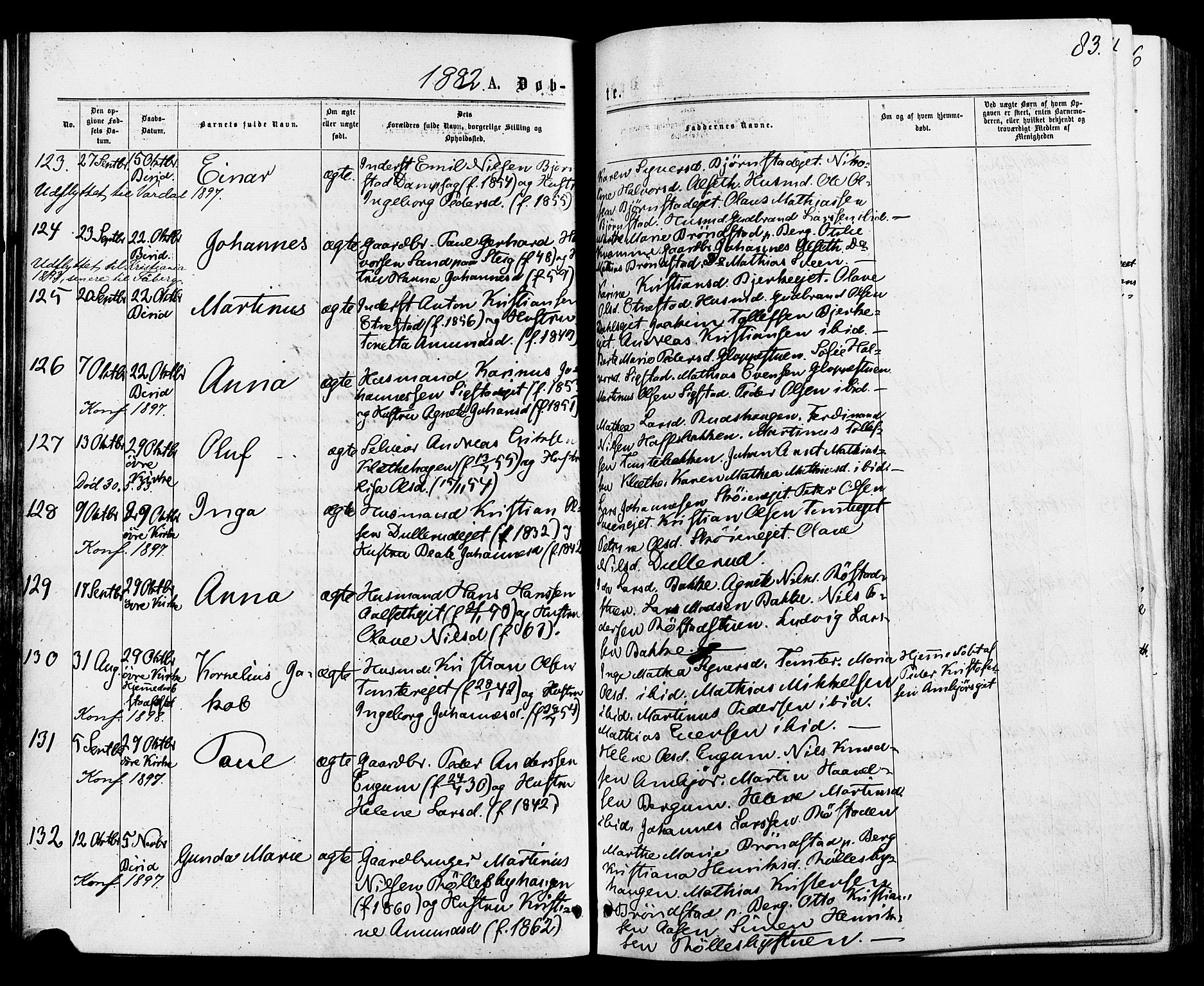 Biri prestekontor, AV/SAH-PREST-096/H/Ha/Haa/L0006: Ministerialbok nr. 6, 1877-1886, s. 83
