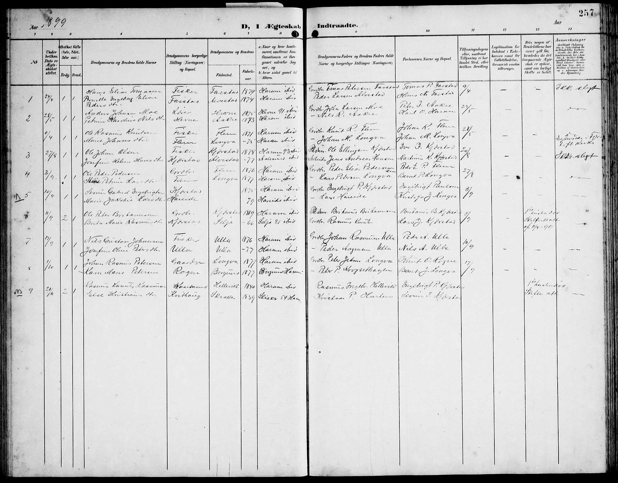 Ministerialprotokoller, klokkerbøker og fødselsregistre - Møre og Romsdal, AV/SAT-A-1454/536/L0511: Klokkerbok nr. 536C06, 1899-1944, s. 257