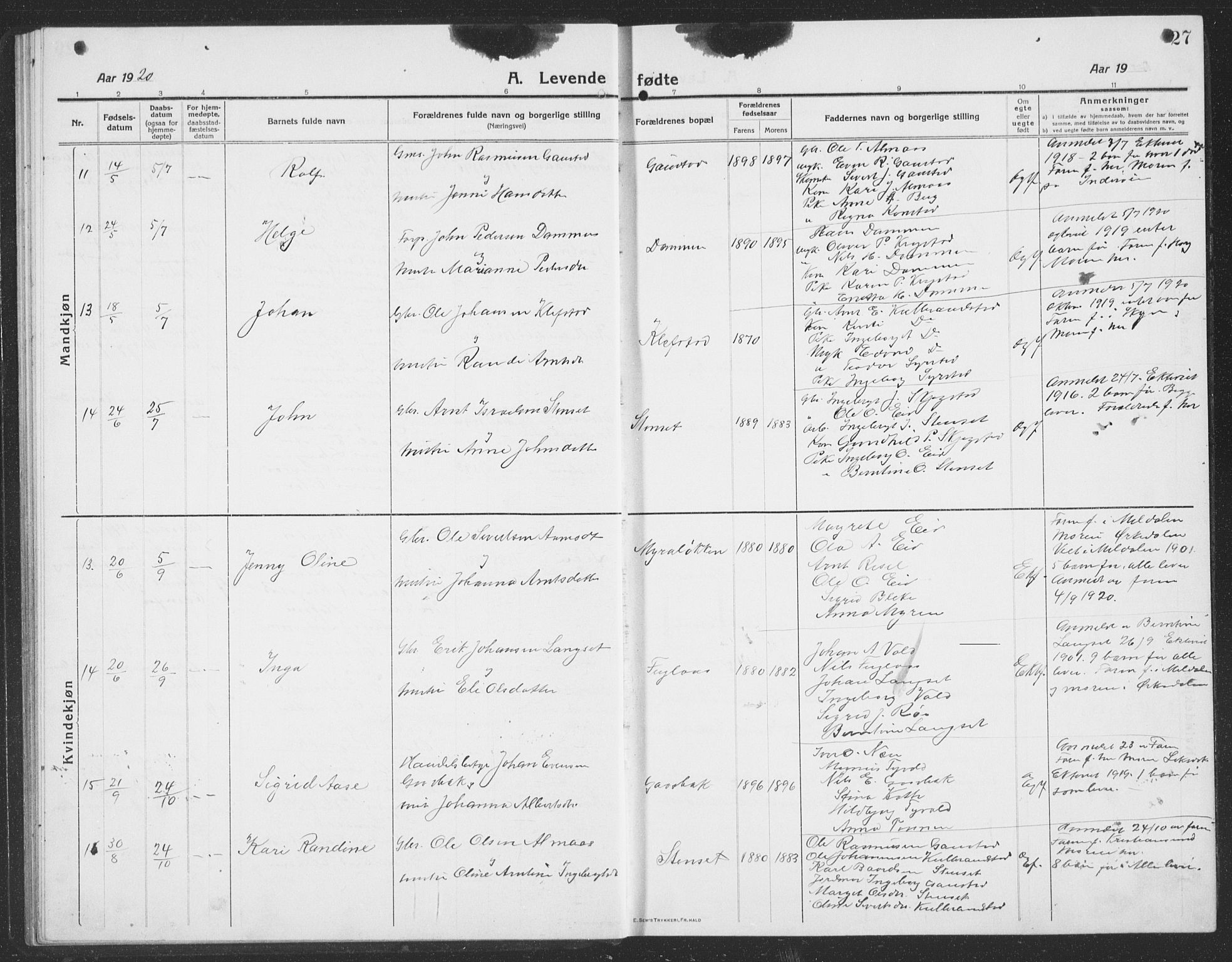 Ministerialprotokoller, klokkerbøker og fødselsregistre - Sør-Trøndelag, AV/SAT-A-1456/694/L1134: Klokkerbok nr. 694C06, 1915-1937, s. 27