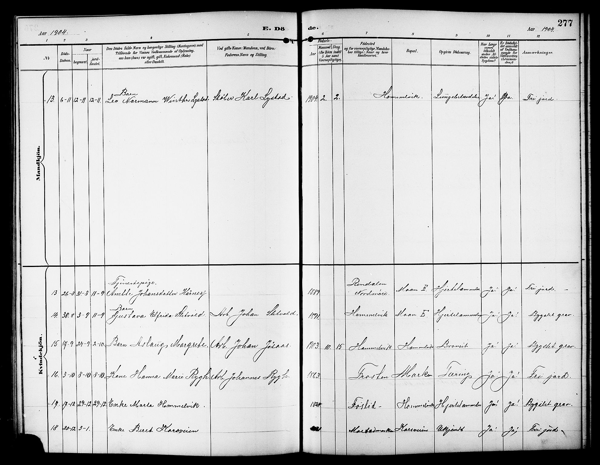 Ministerialprotokoller, klokkerbøker og fødselsregistre - Sør-Trøndelag, AV/SAT-A-1456/617/L0431: Klokkerbok nr. 617C01, 1889-1910, s. 277