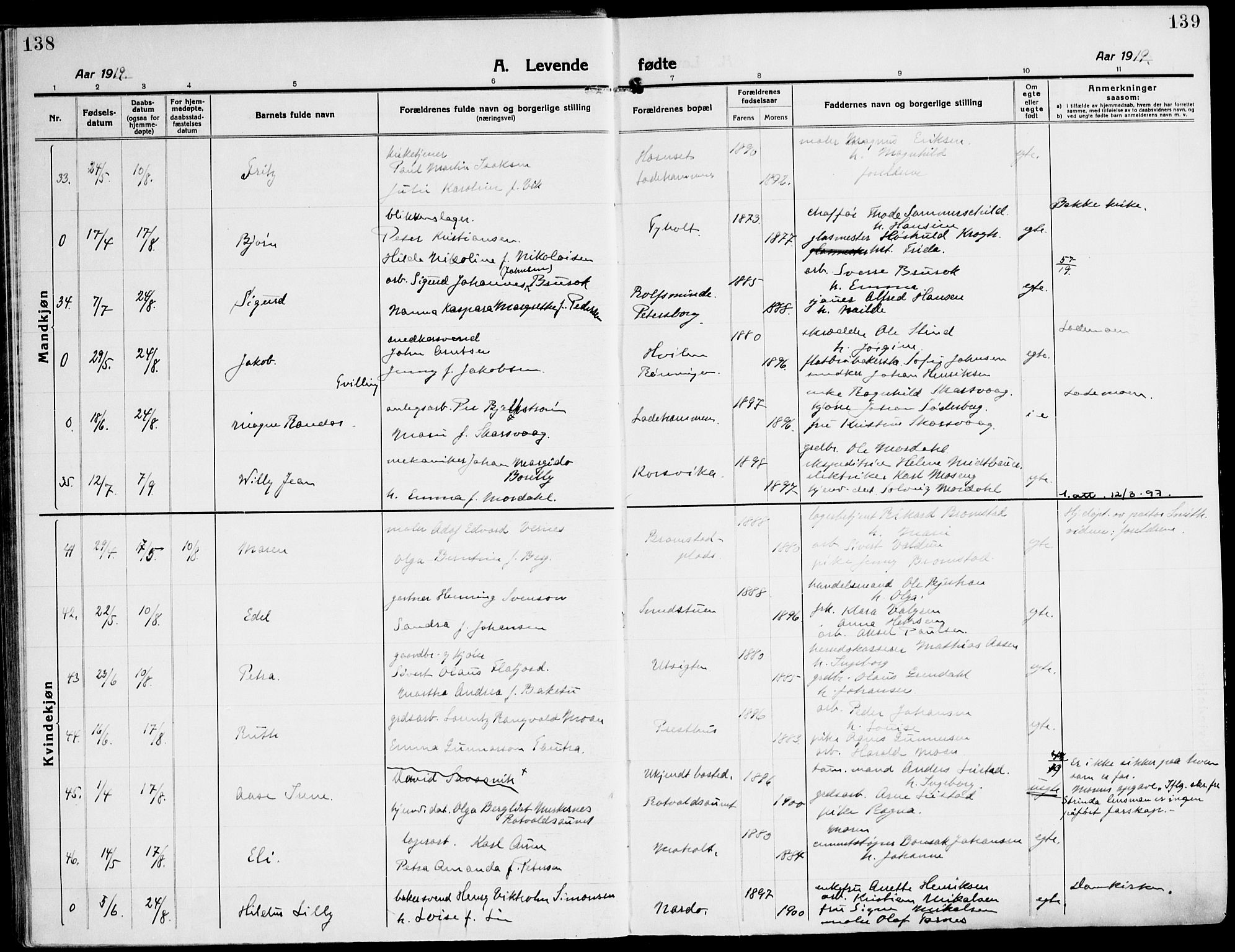 Ministerialprotokoller, klokkerbøker og fødselsregistre - Sør-Trøndelag, SAT/A-1456/607/L0321: Ministerialbok nr. 607A05, 1916-1935, s. 138-139