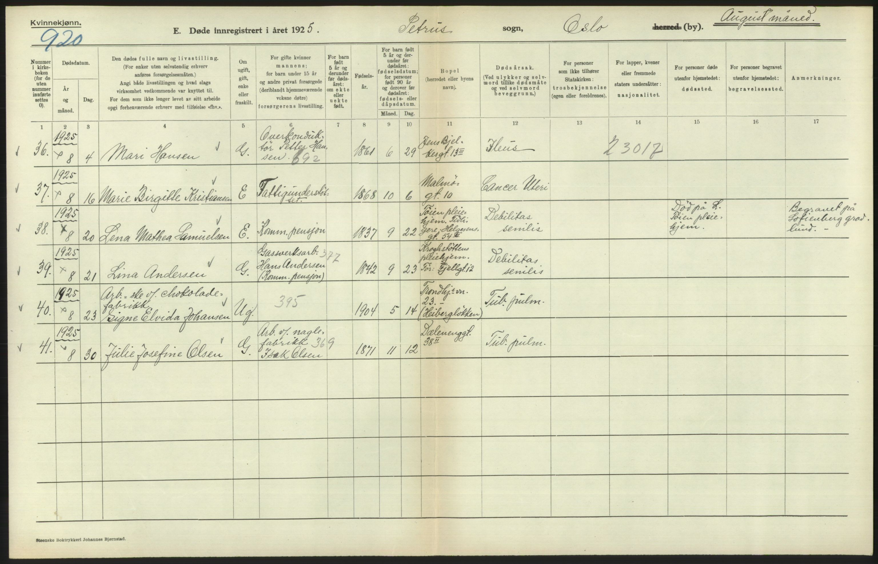 Statistisk sentralbyrå, Sosiodemografiske emner, Befolkning, AV/RA-S-2228/D/Df/Dfc/Dfce/L0010: Oslo: Døde kvinner, dødfødte, 1925, s. 400