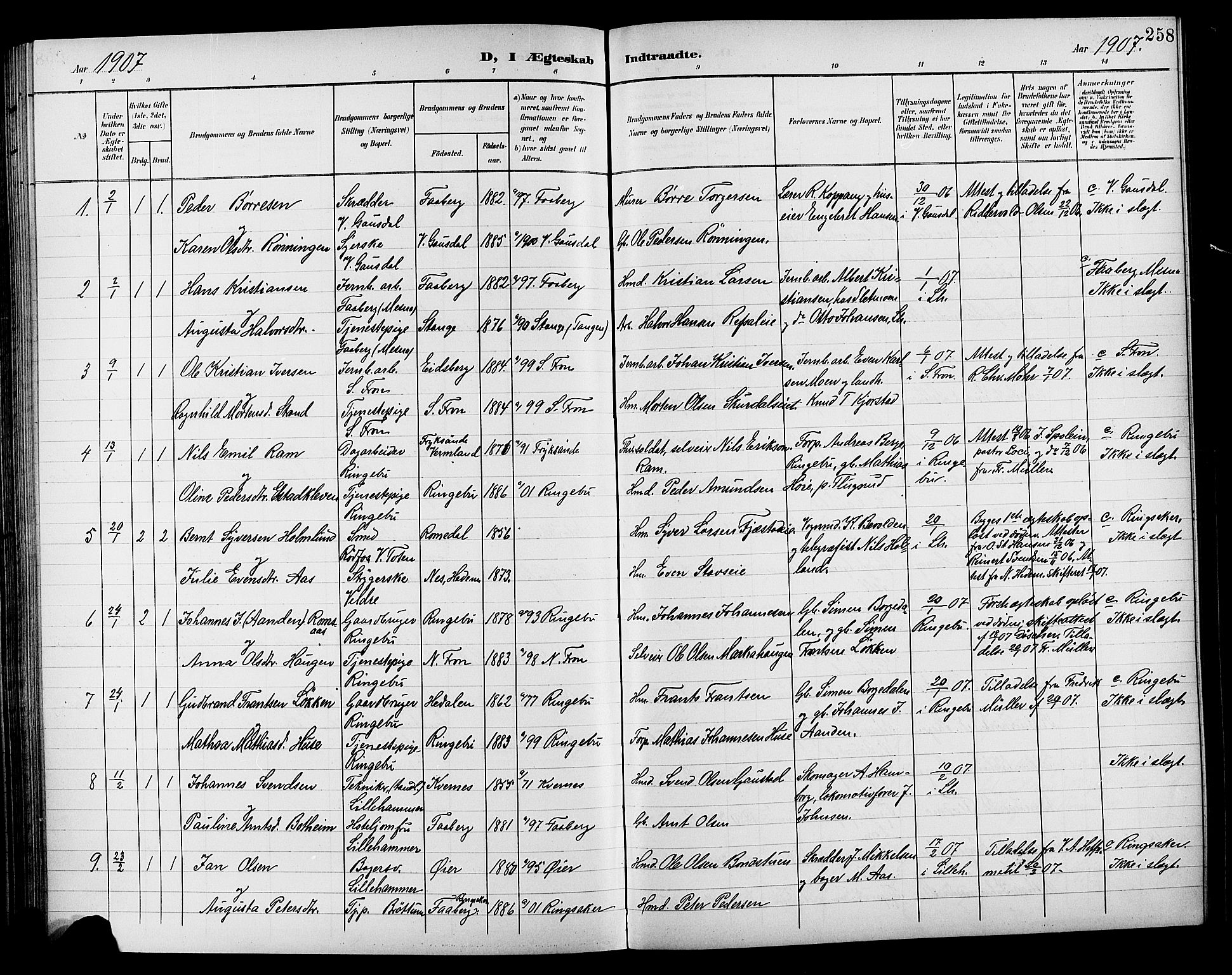 Lillehammer prestekontor, AV/SAH-PREST-088/H/Ha/Hab/L0001: Klokkerbok nr. 1, 1901-1913, s. 258