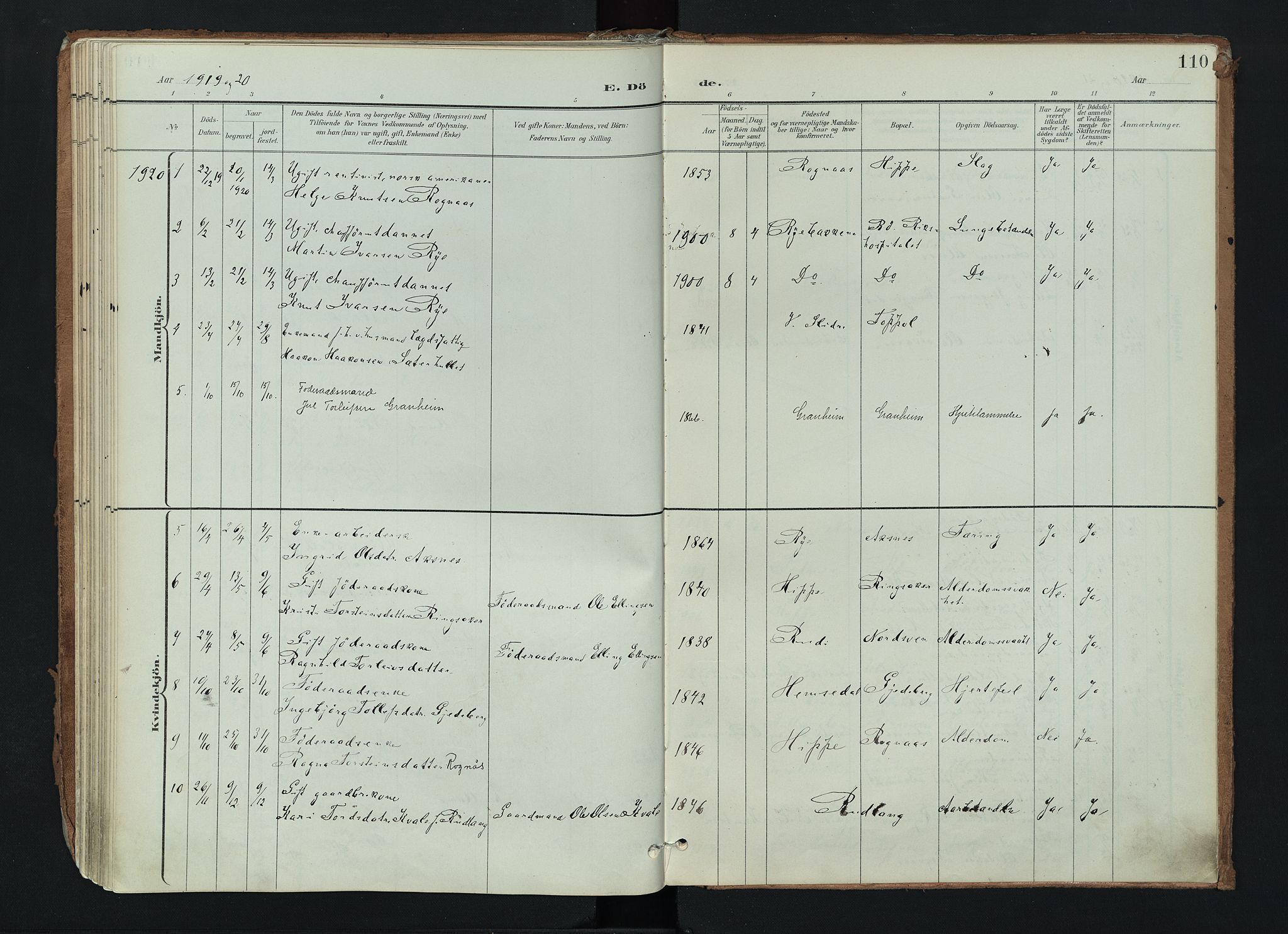 Nord-Aurdal prestekontor, AV/SAH-PREST-132/H/Ha/Haa/L0017: Ministerialbok nr. 17, 1897-1926, s. 110