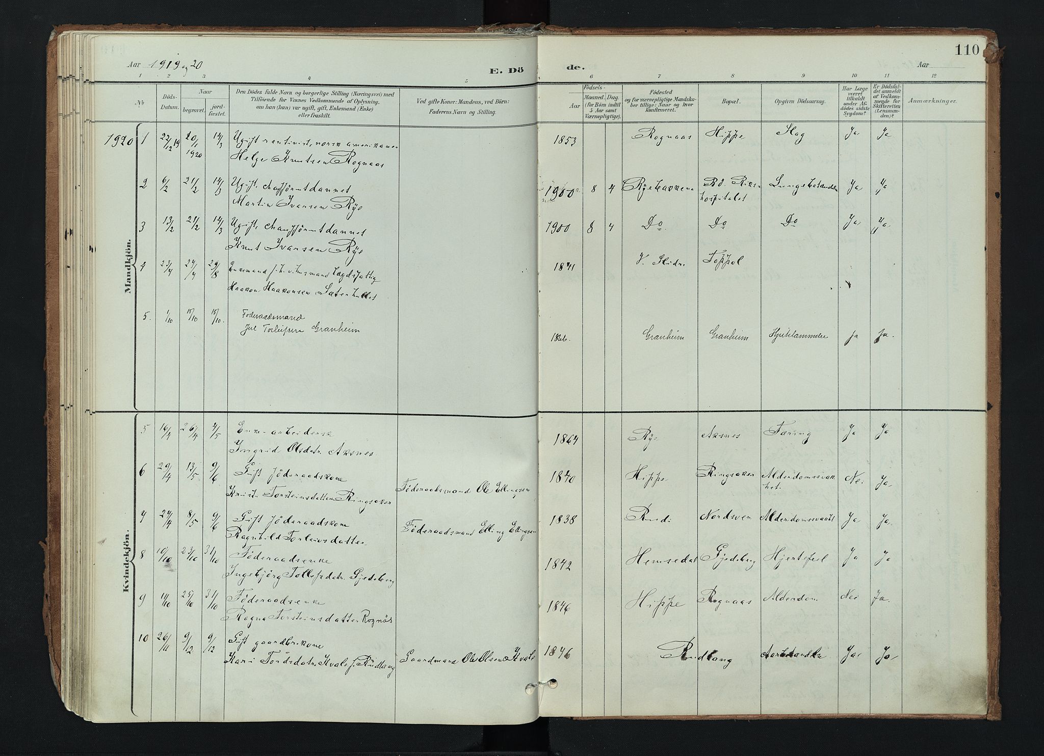 Nord-Aurdal prestekontor, SAH/PREST-132/H/Ha/Haa/L0017: Ministerialbok nr. 17, 1897-1926, s. 110